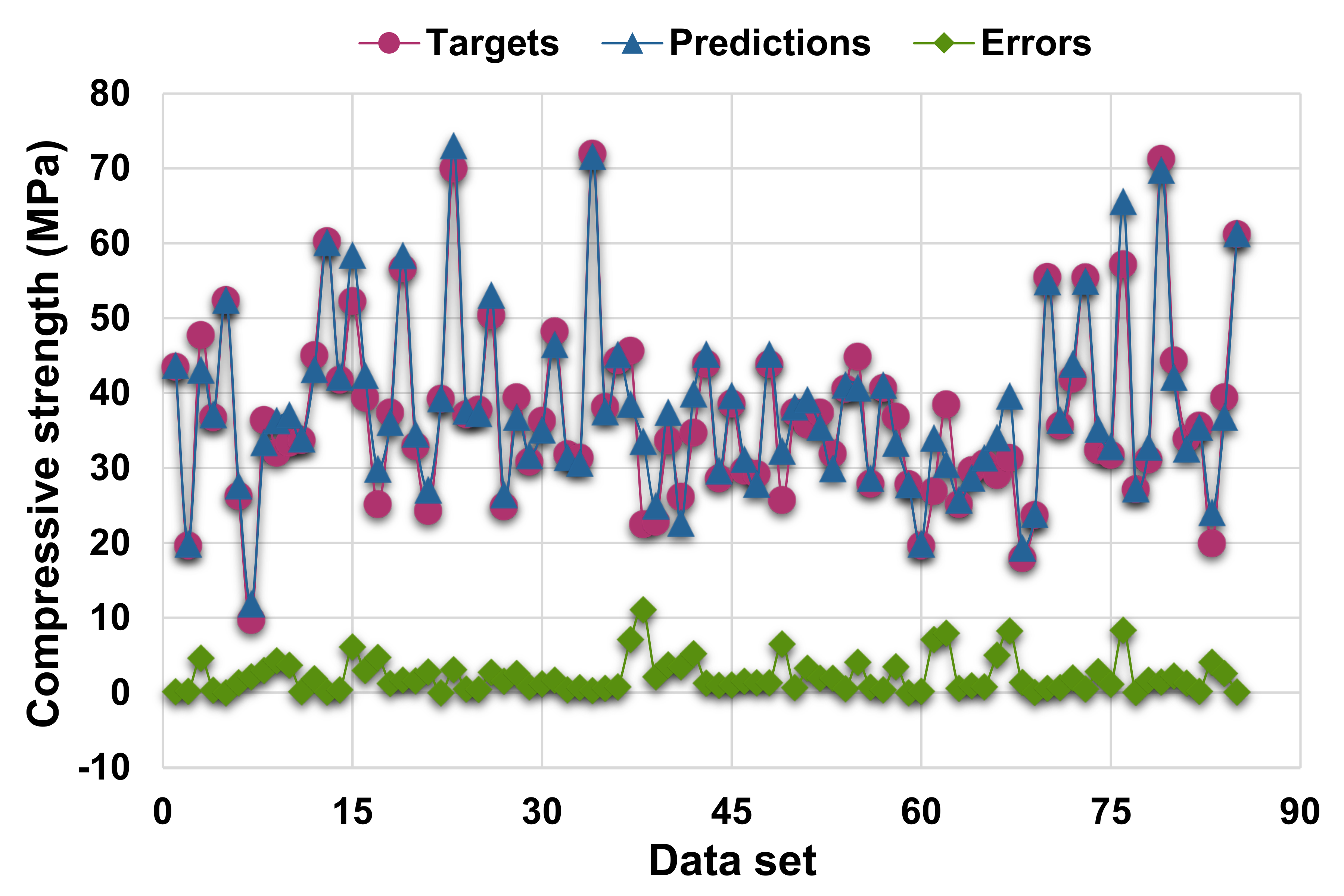 Materials 14 07034 g008