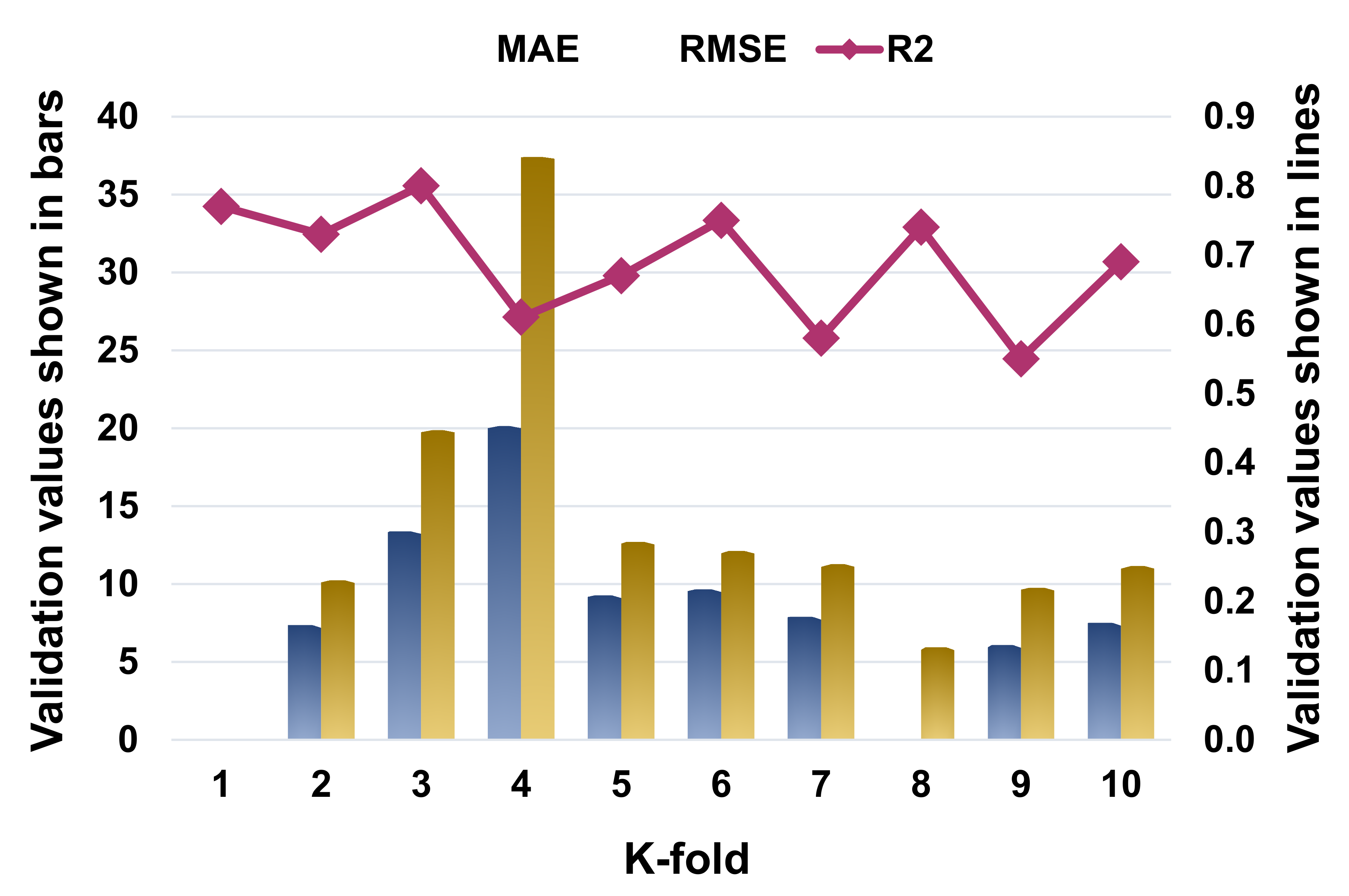 Materials 14 07034 g009