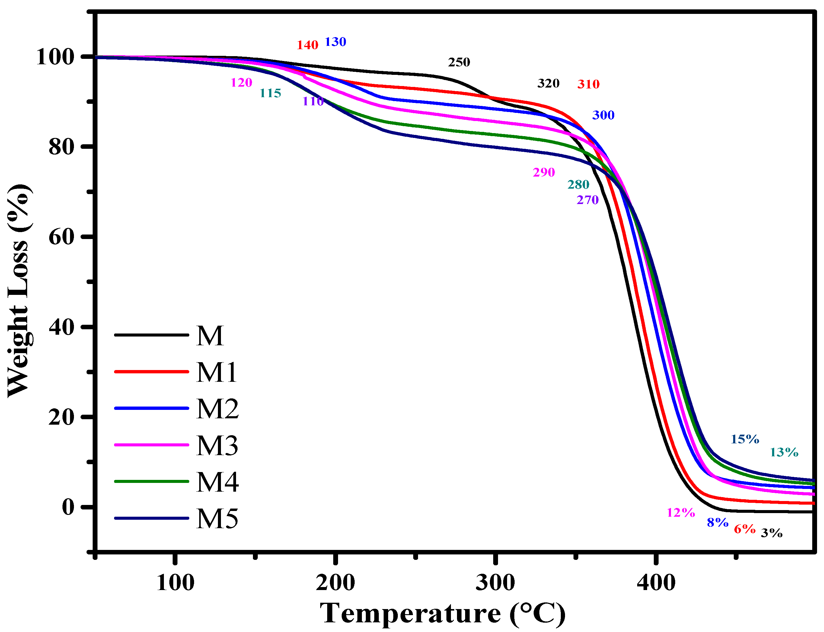 Materials 14 07036 g001