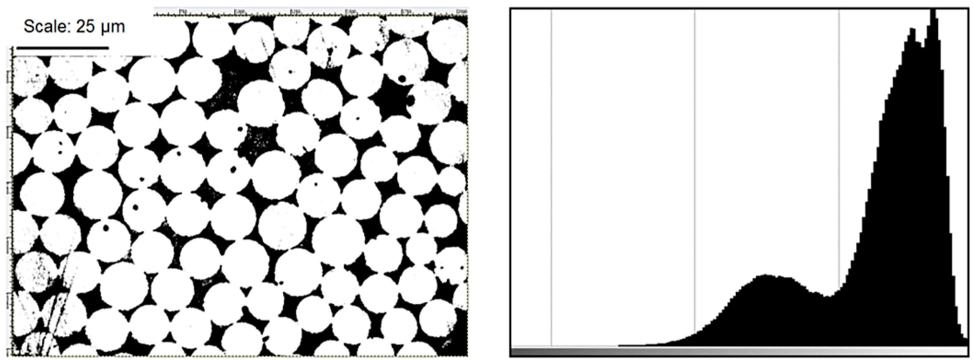 Materials 14 07037 g007