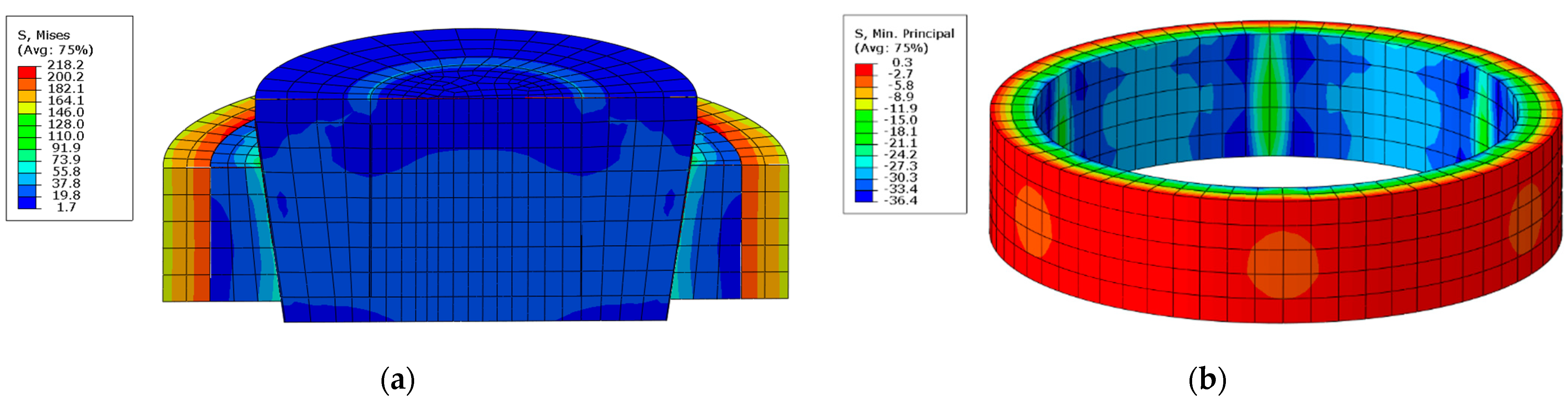 Materials 14 07037 g015