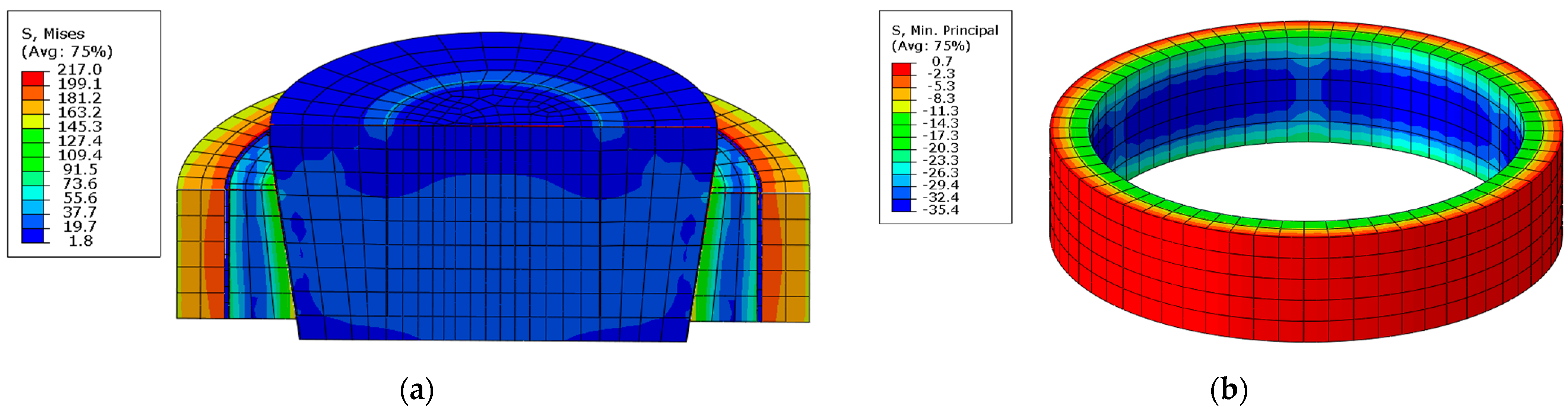 Materials 14 07037 g016