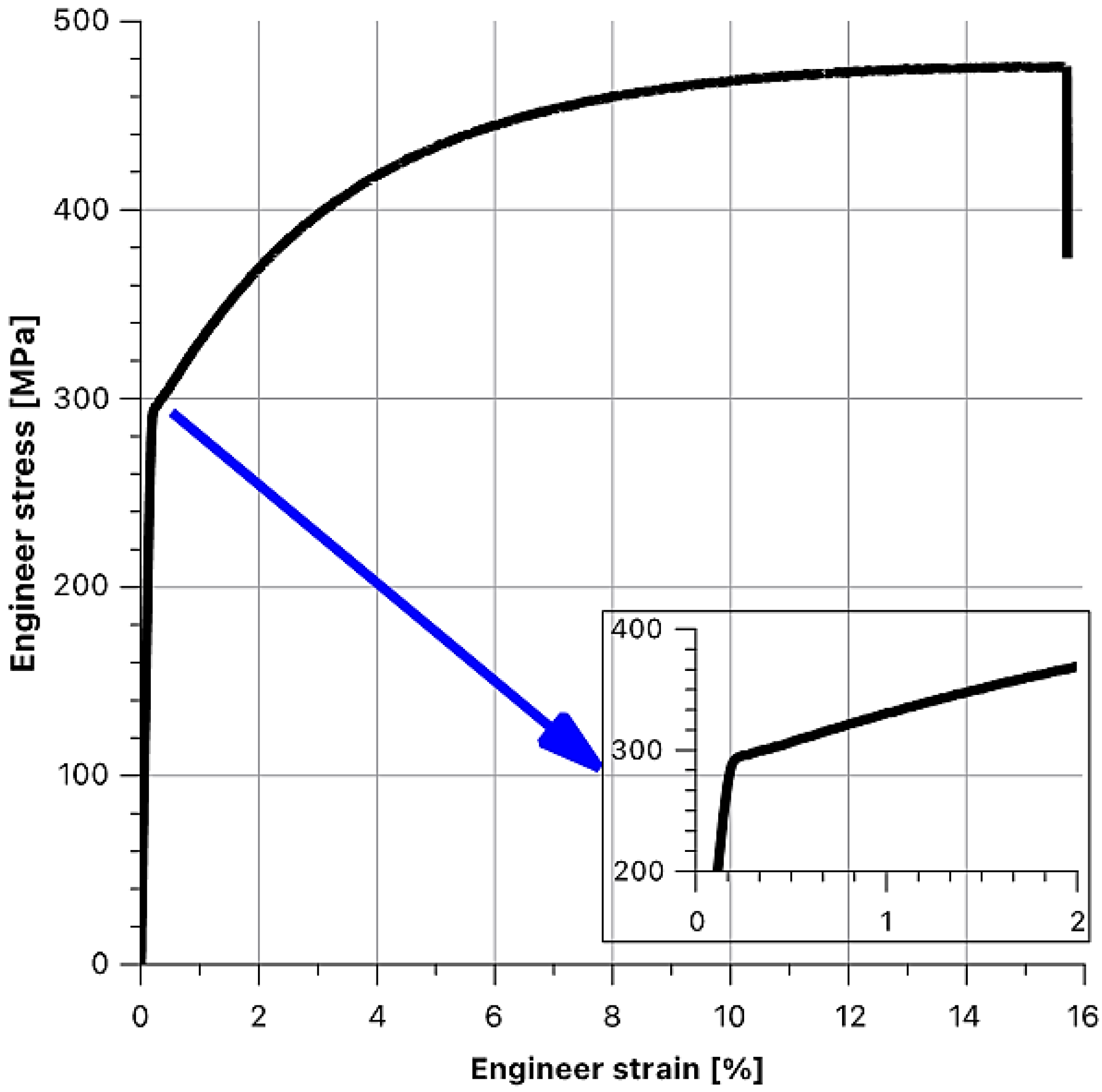 Materials 14 07037 g019