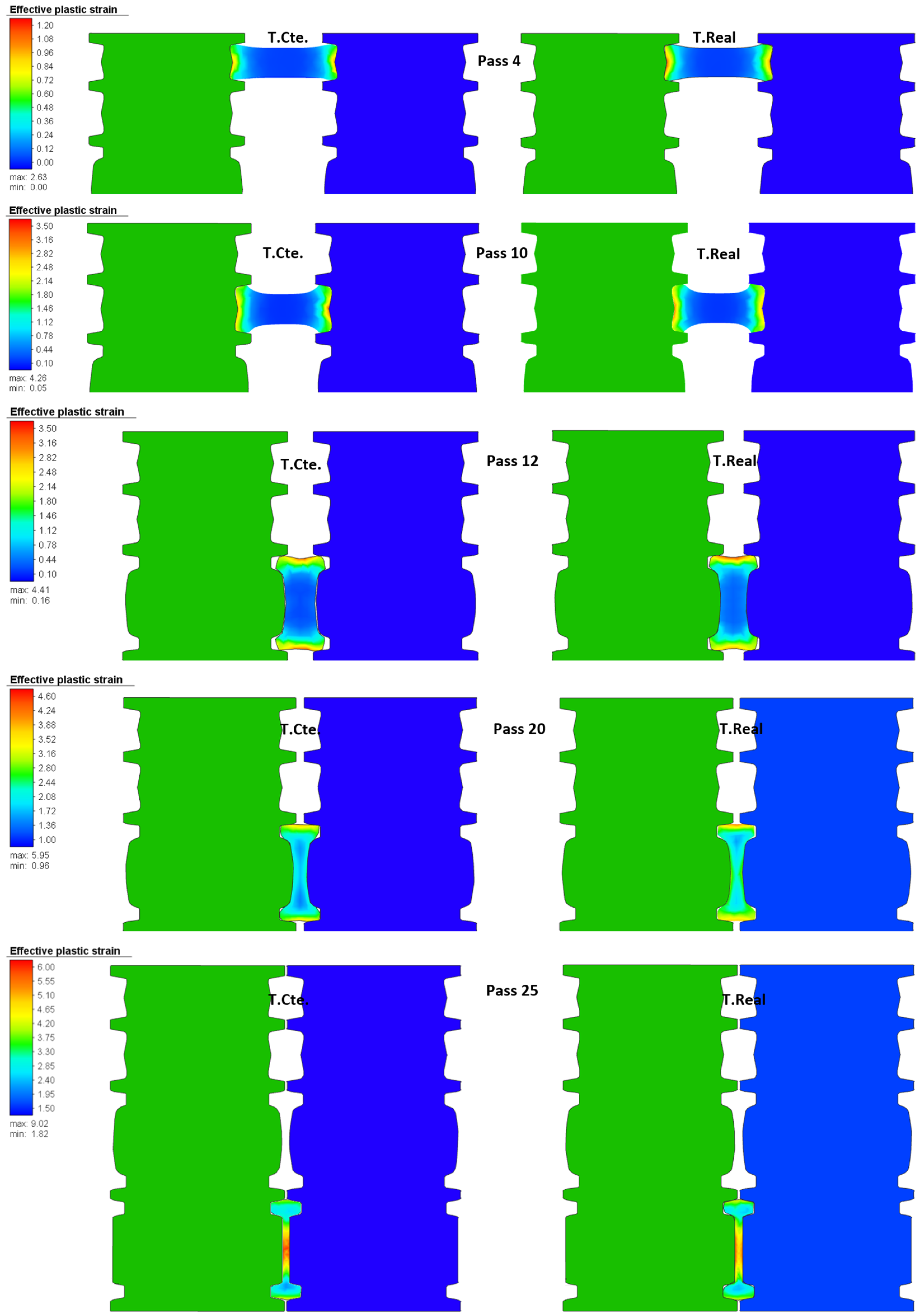 Materials 14 07038 g009