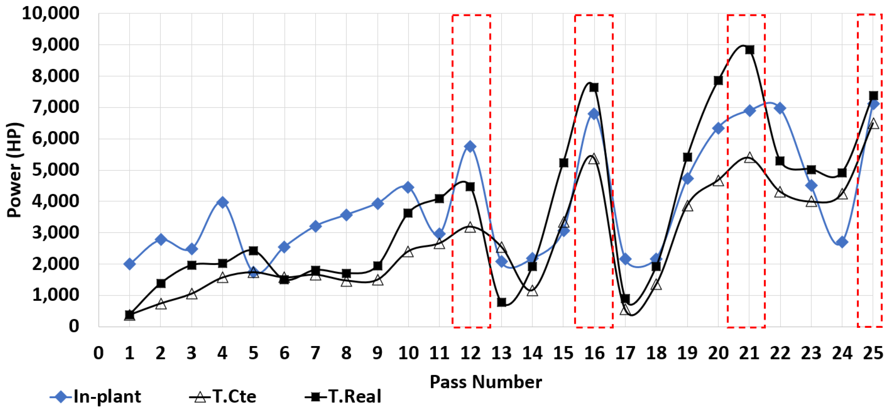 Materials 14 07038 g011