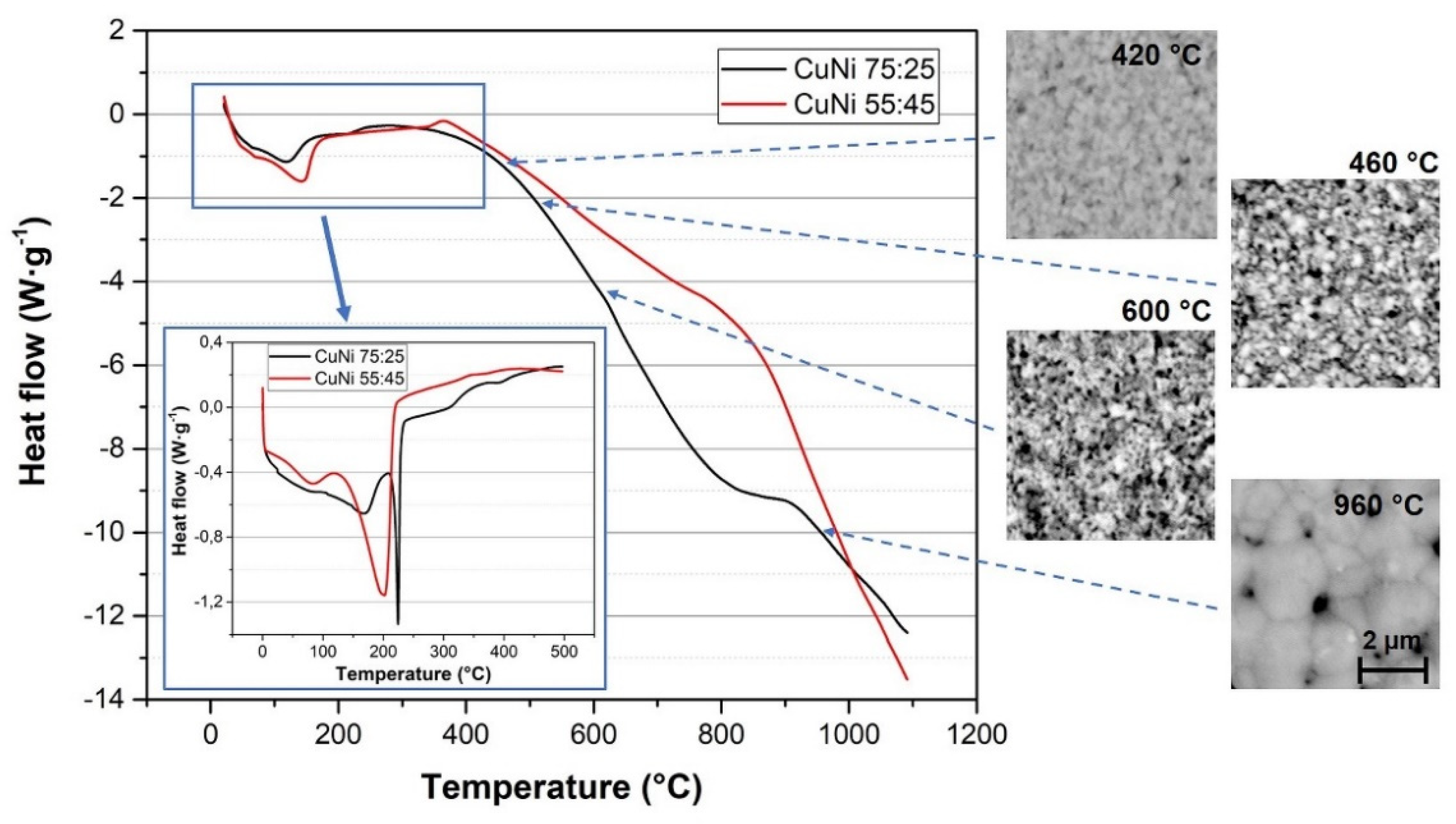 Materials 14 07039 g002