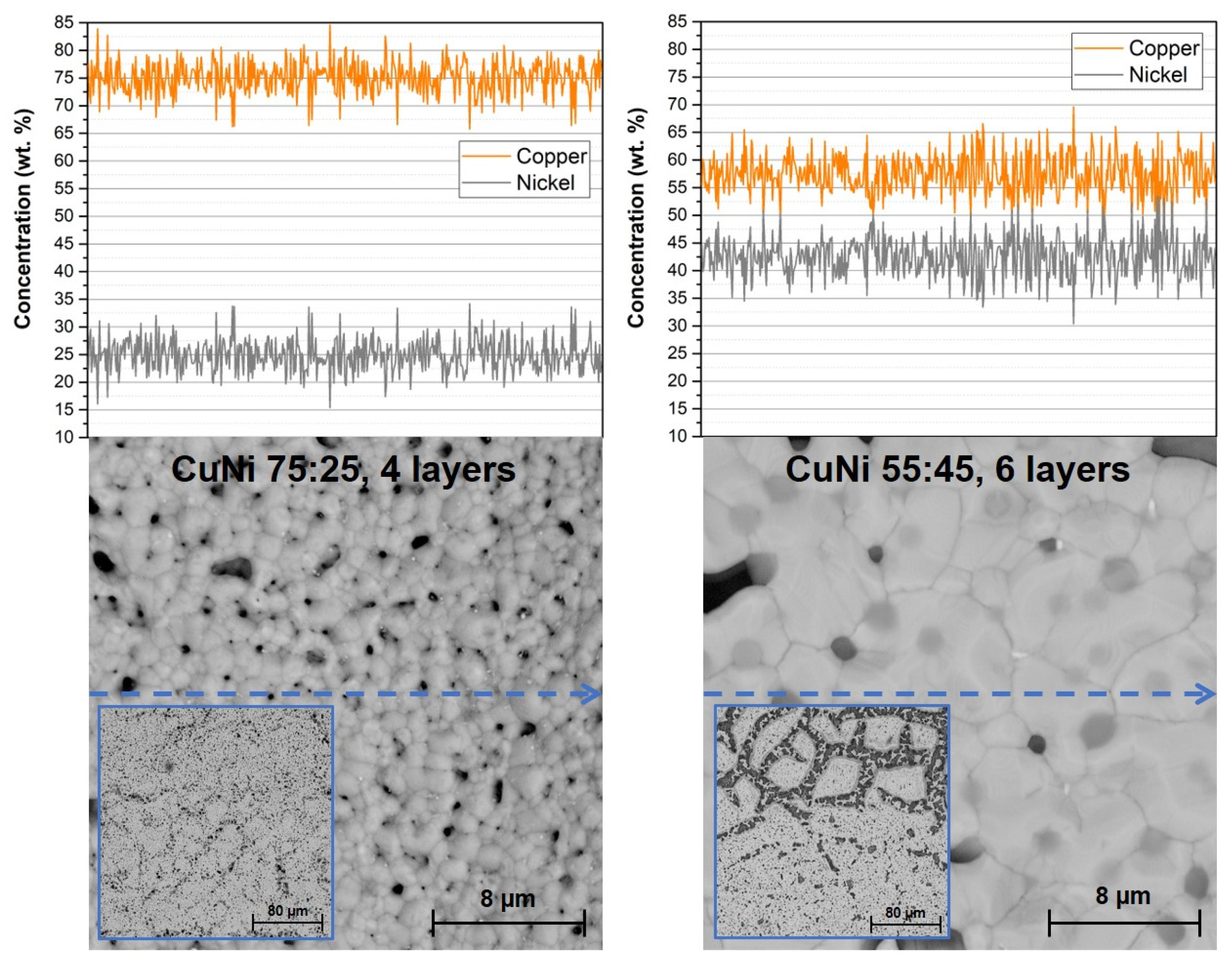 Materials 14 07039 g003