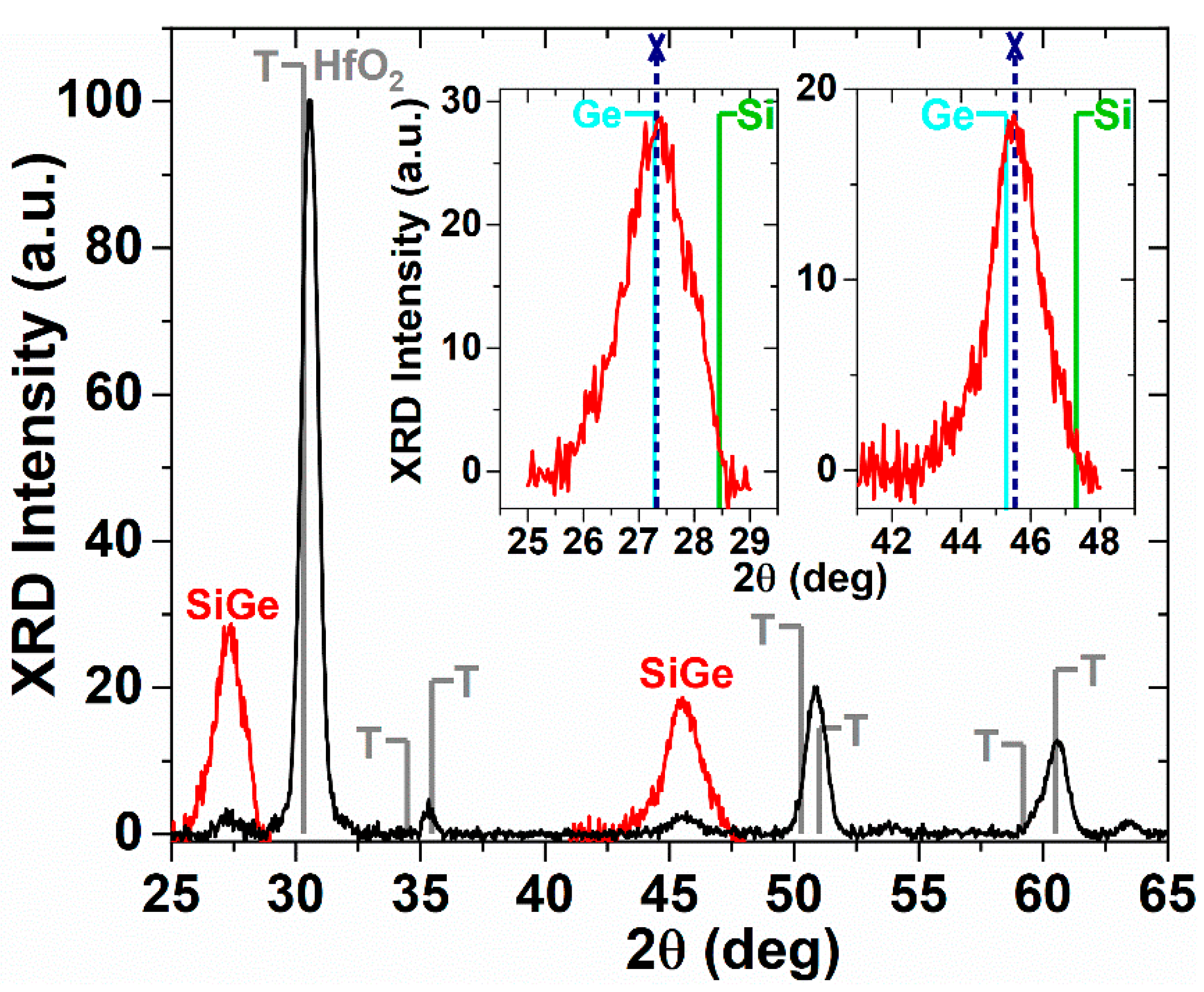 Materials 14 07040 g002