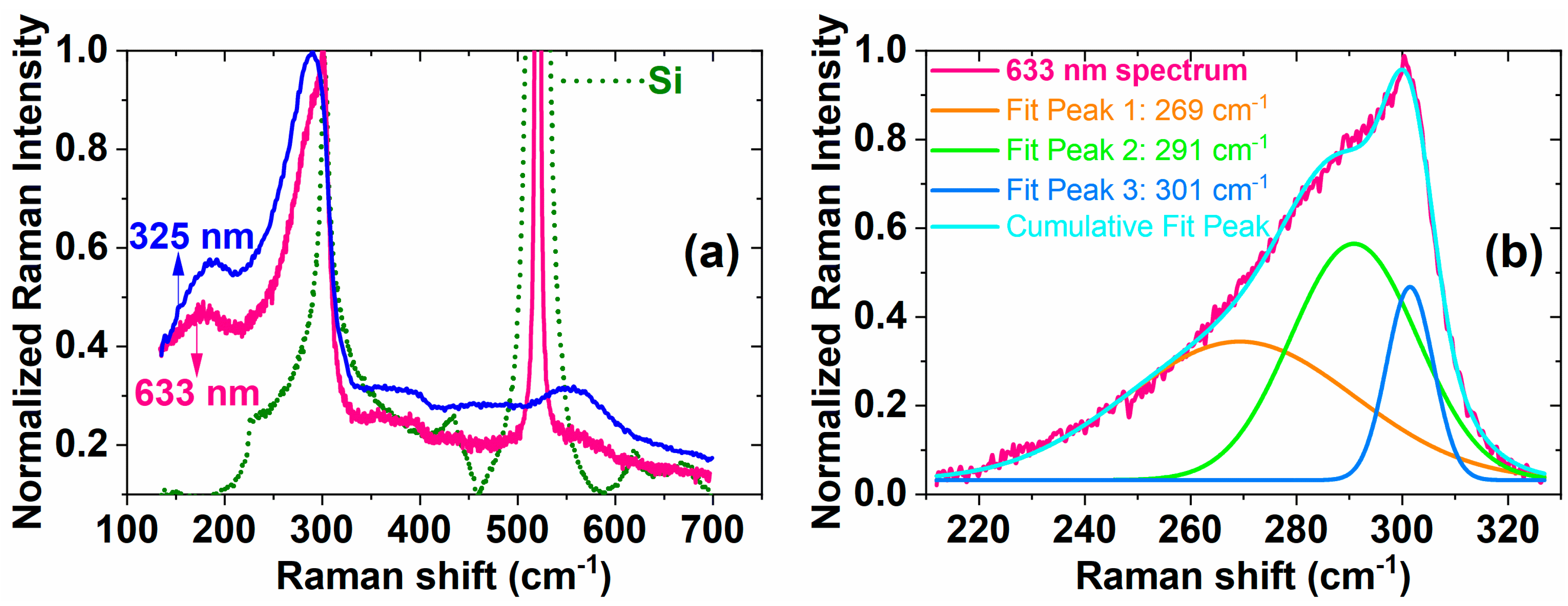 Materials 14 07040 g003