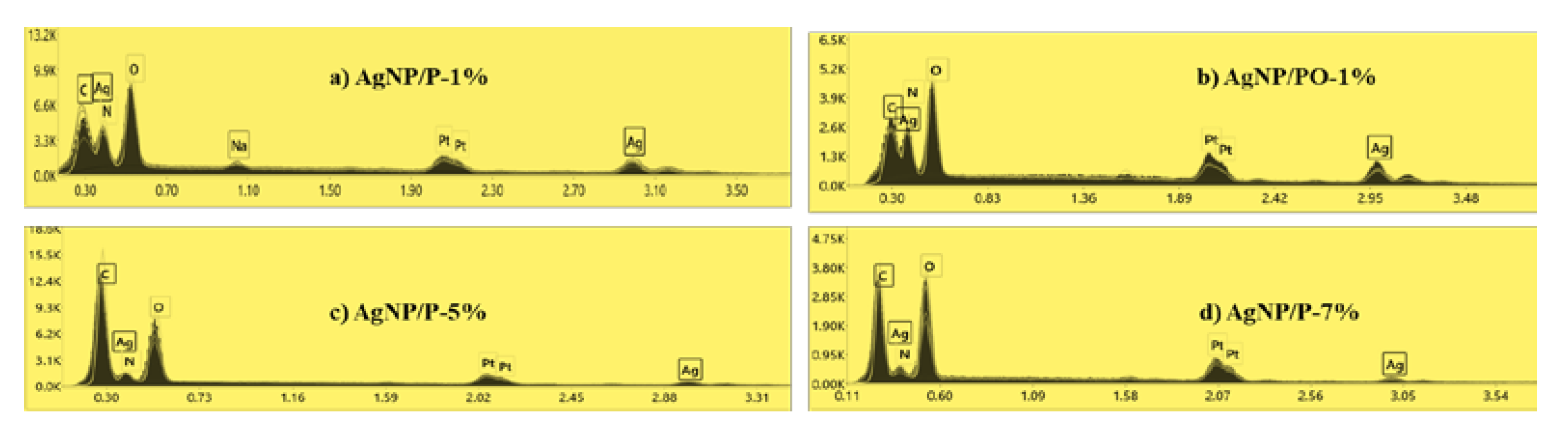Materials 14 07041 g004 Materials 14 07041 g004