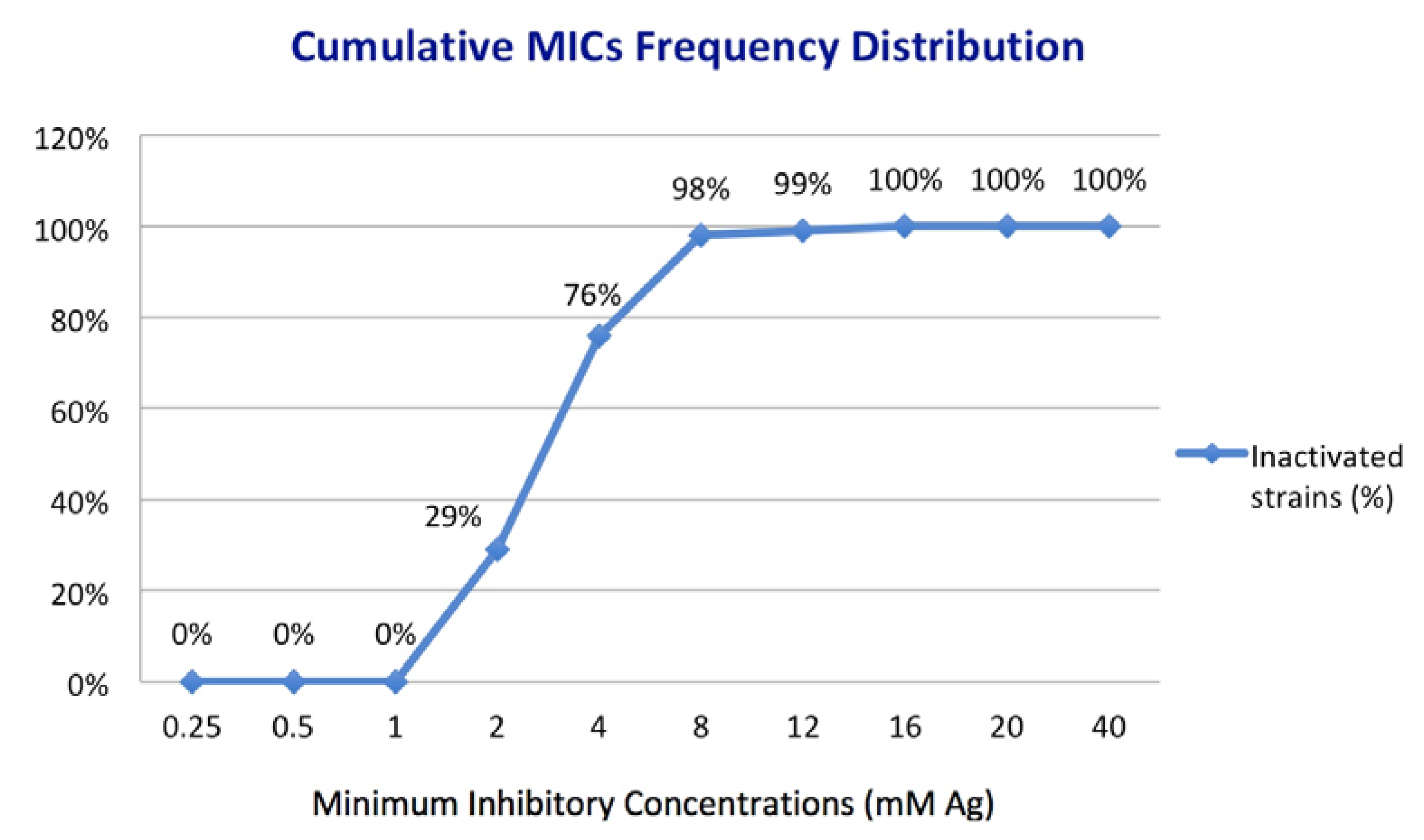 Materials 14 07041 g005 Materials 14 07041 g005