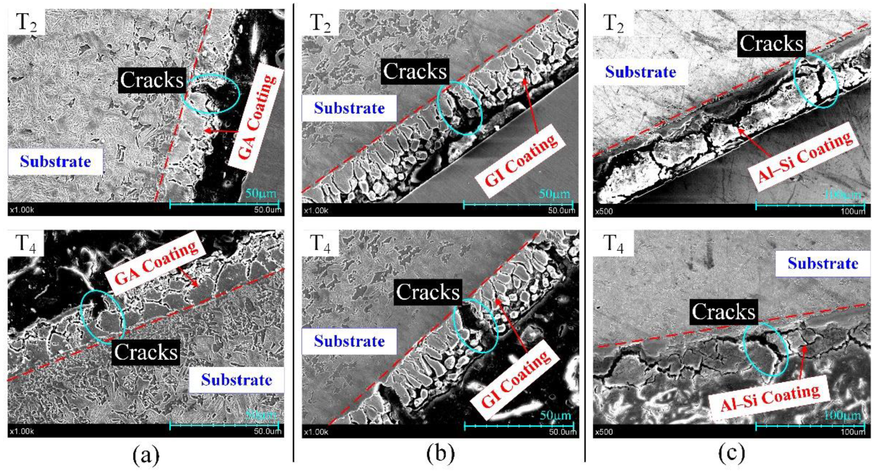 Materials 14 07043 g010