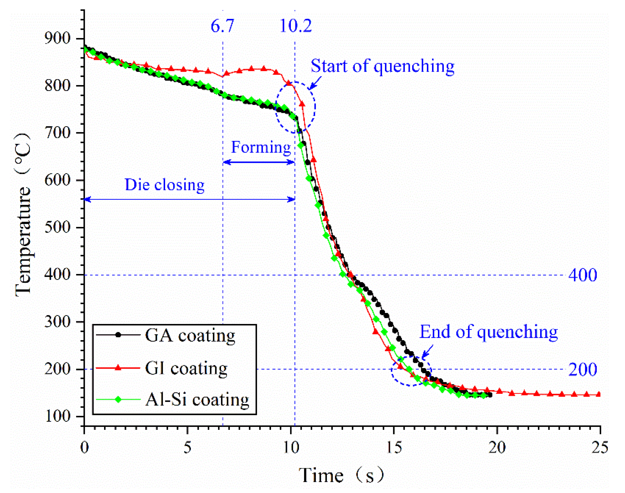 Materials 14 07043 g011