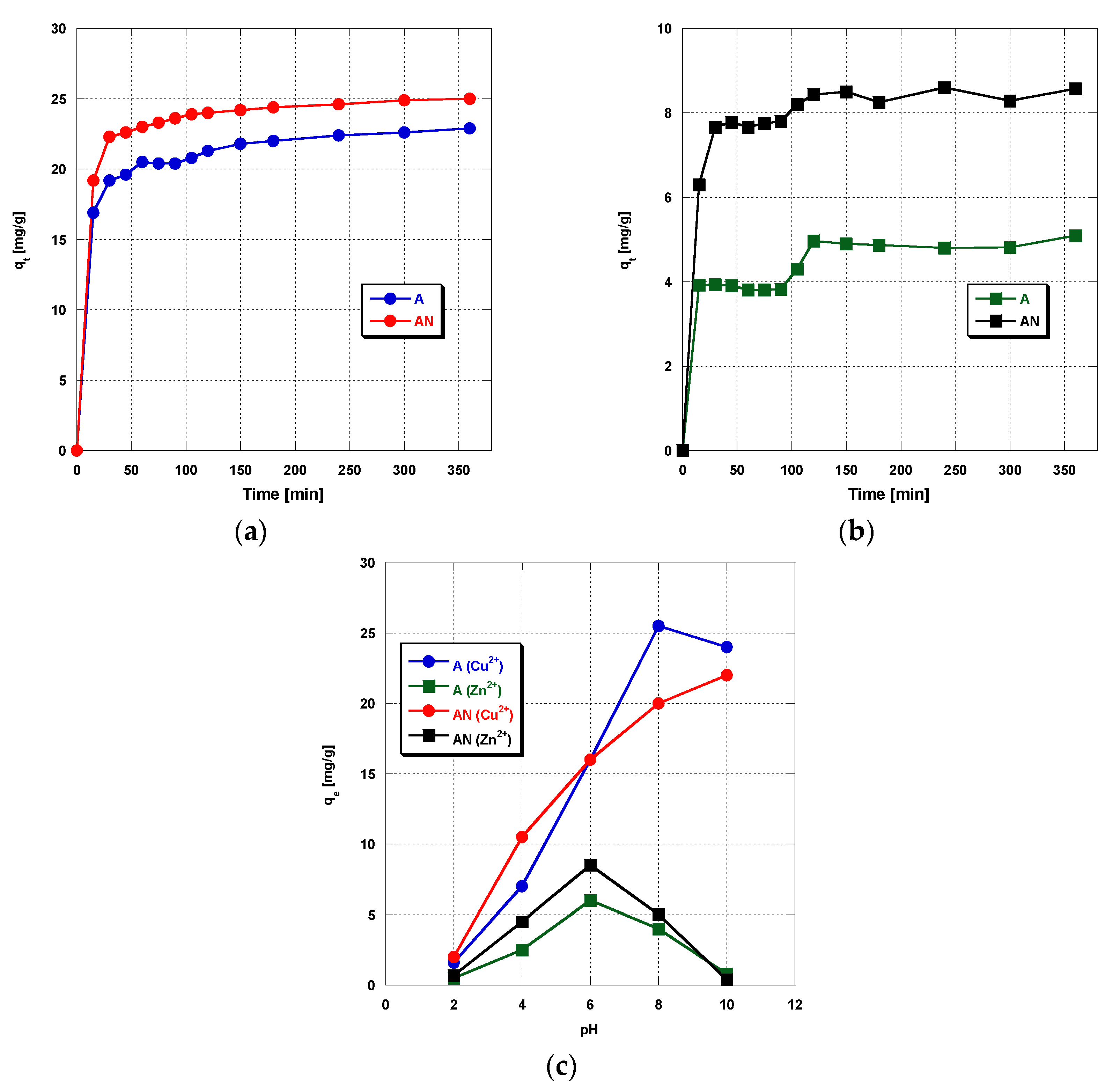 Materials 14 07045 g001