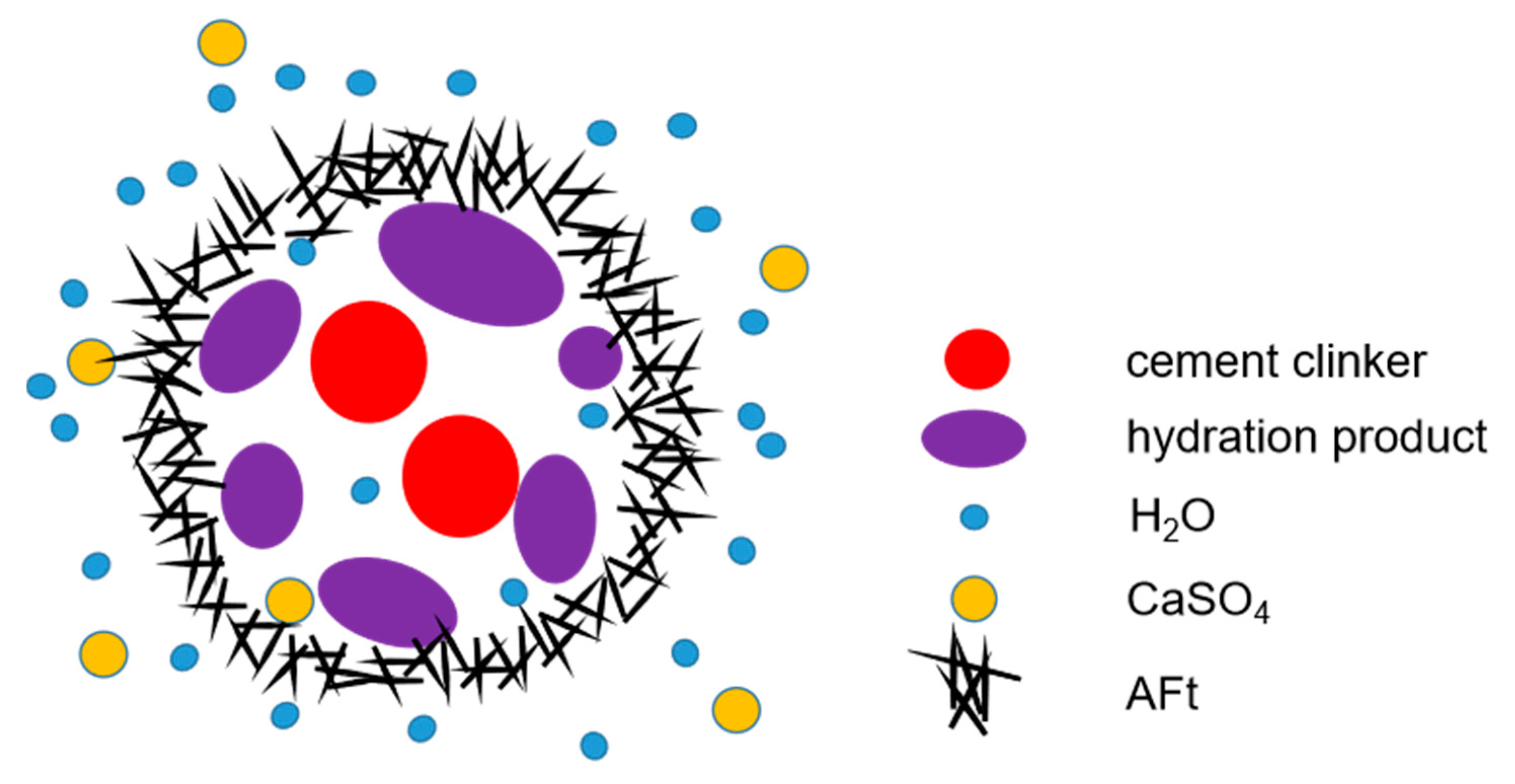 Materials 14 07047 g007