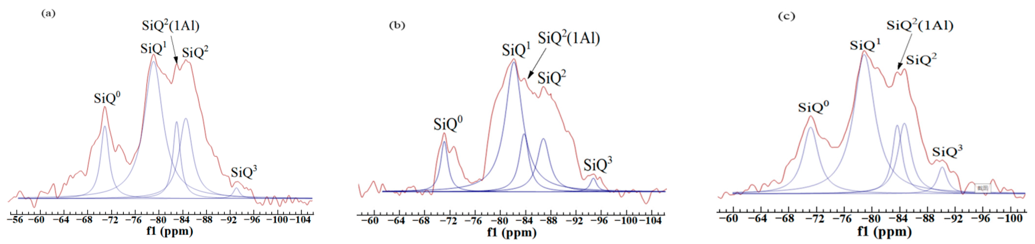 Materials 14 07047 g009