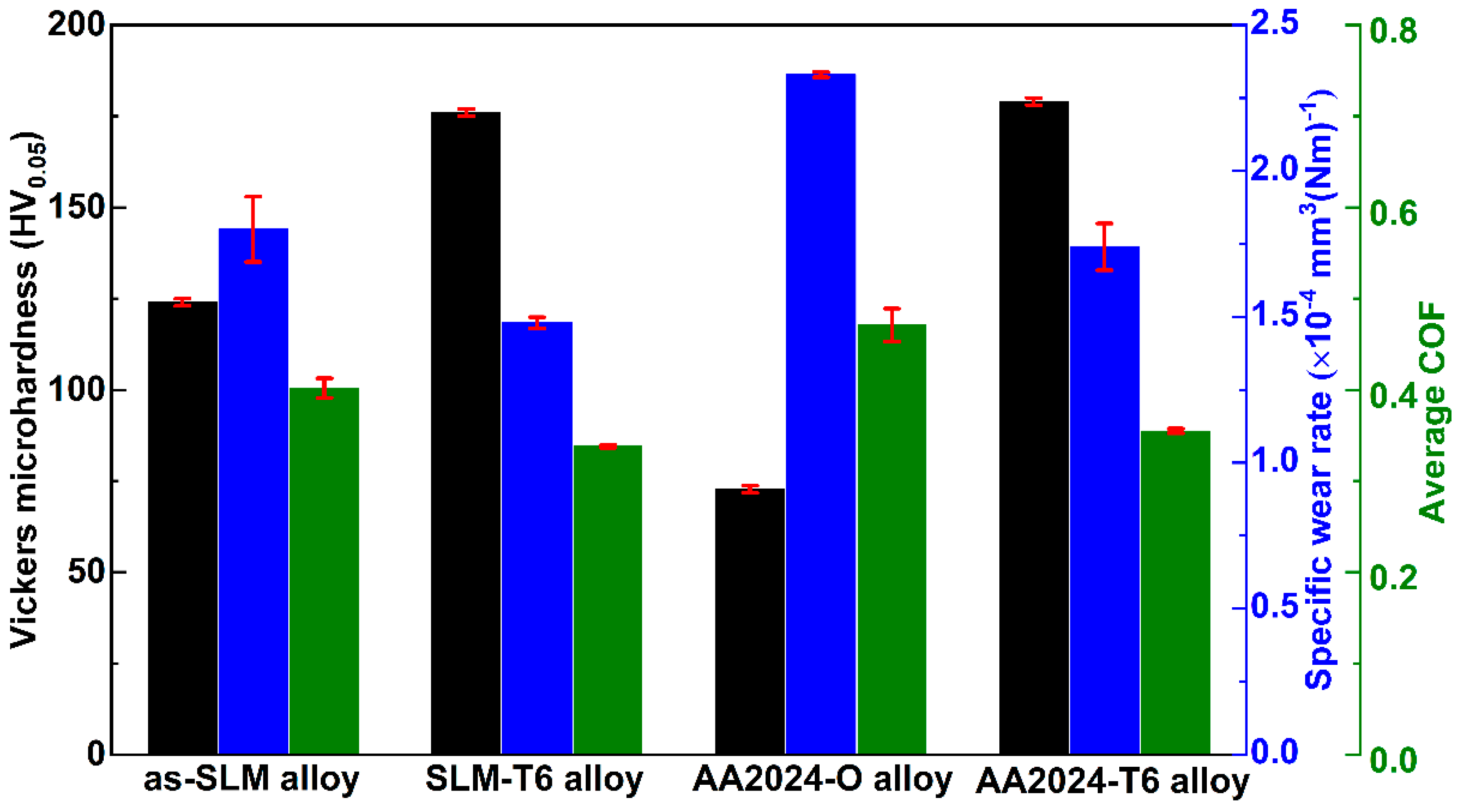 Materials 14 07048 g005