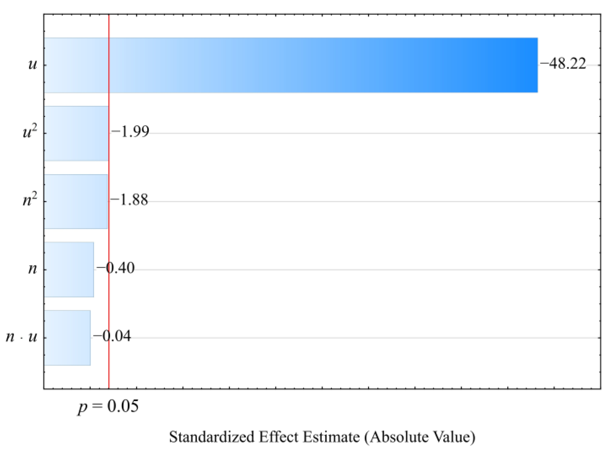 Materials 14 07049 g001