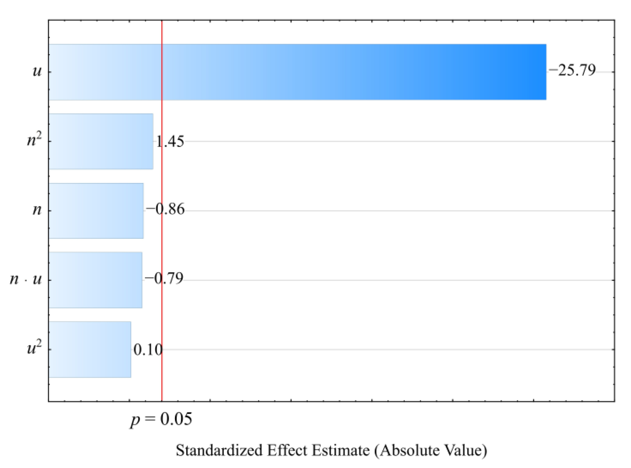 Materials 14 07049 g002