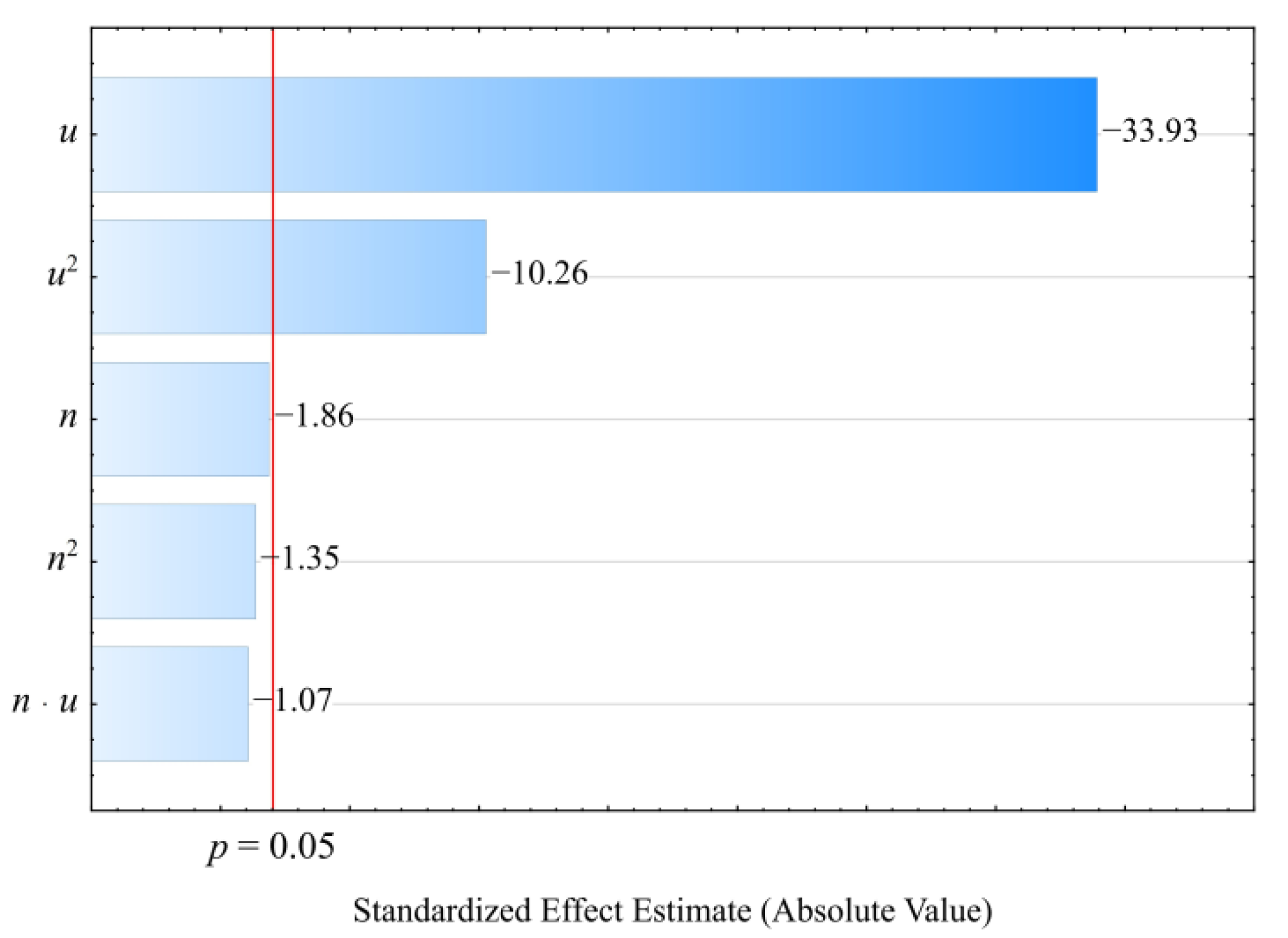 Materials 14 07049 g003