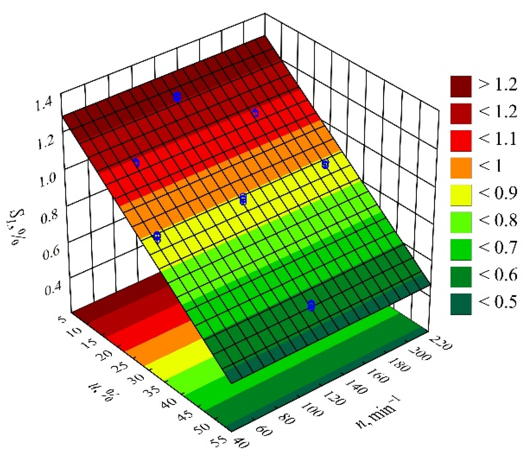 Materials 14 07049 g004