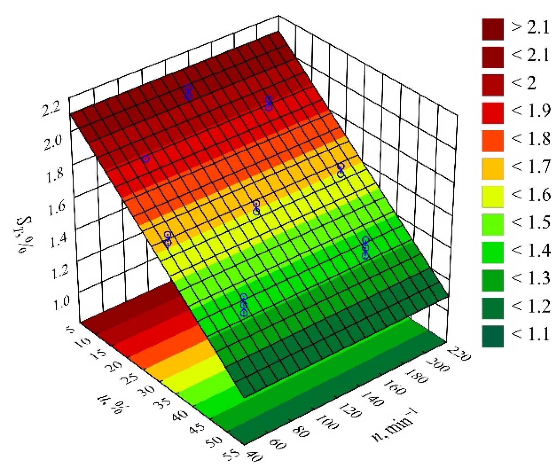 Materials 14 07049 g005