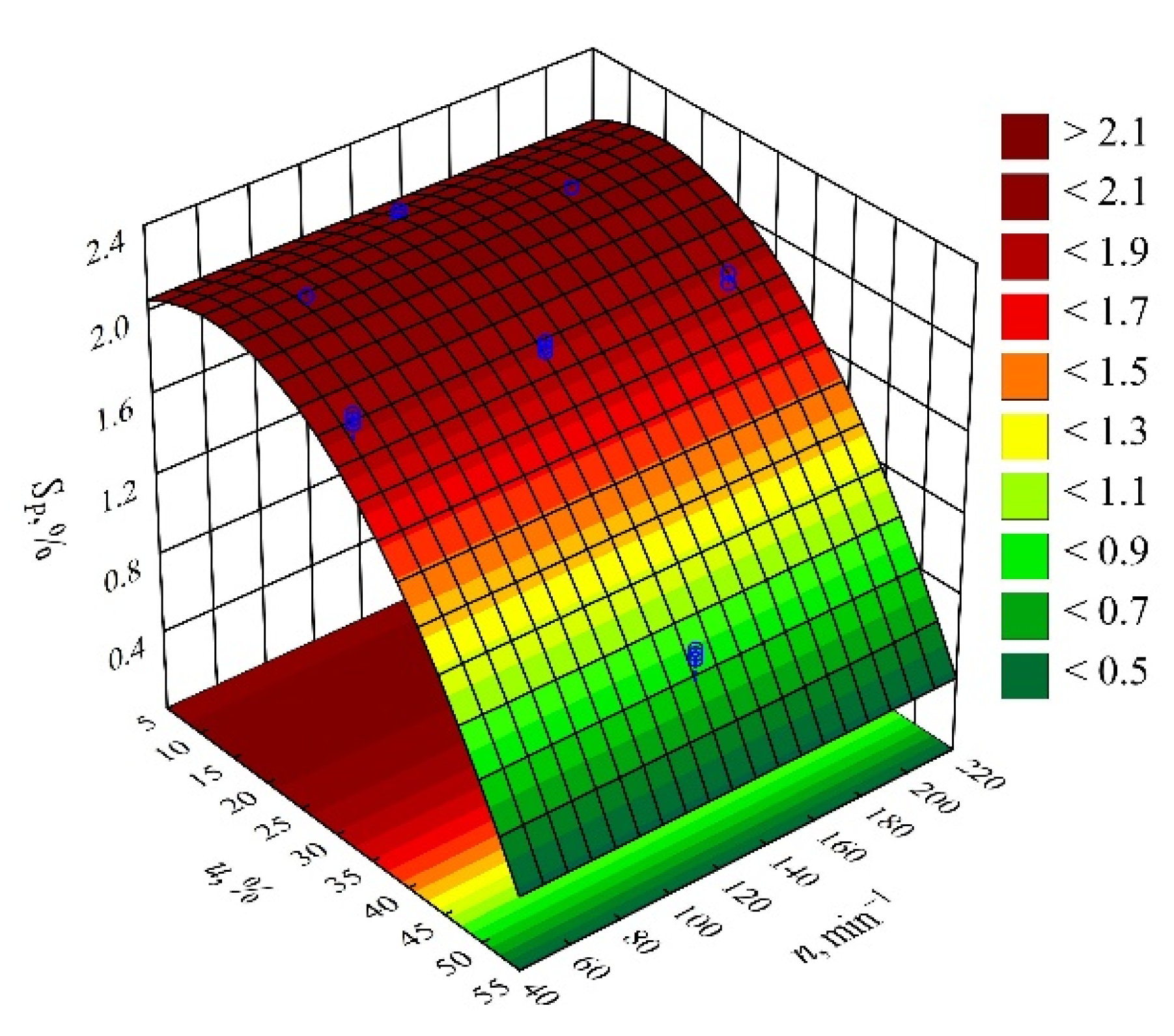 Materials 14 07049 g006