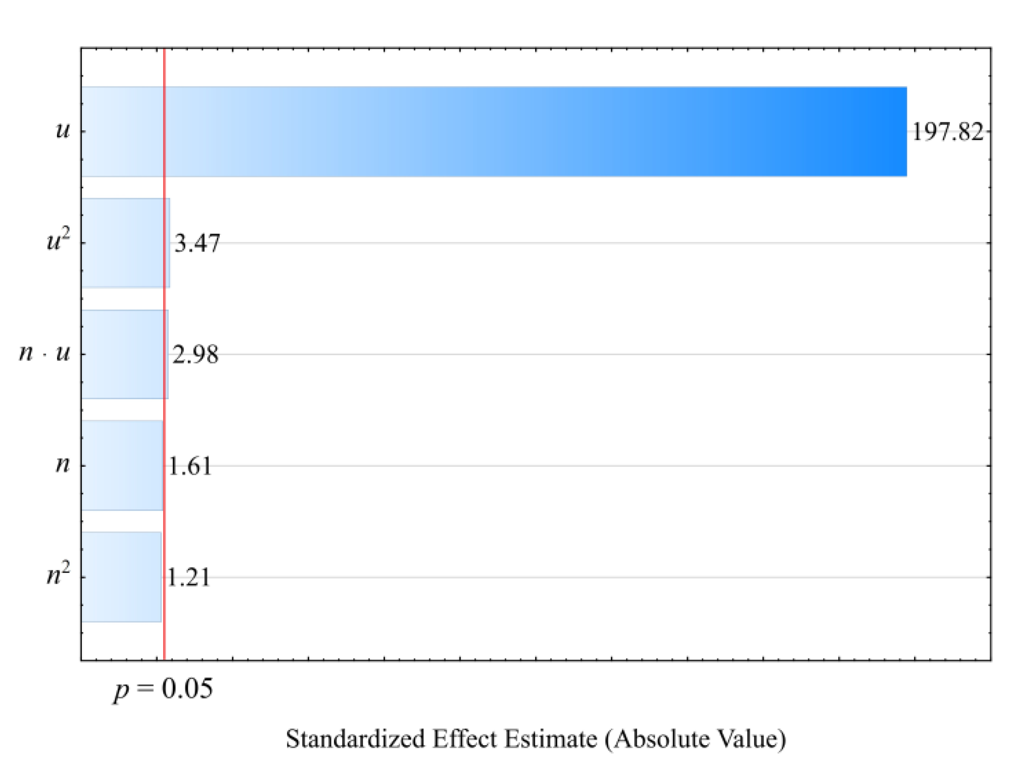 Materials 14 07049 g007