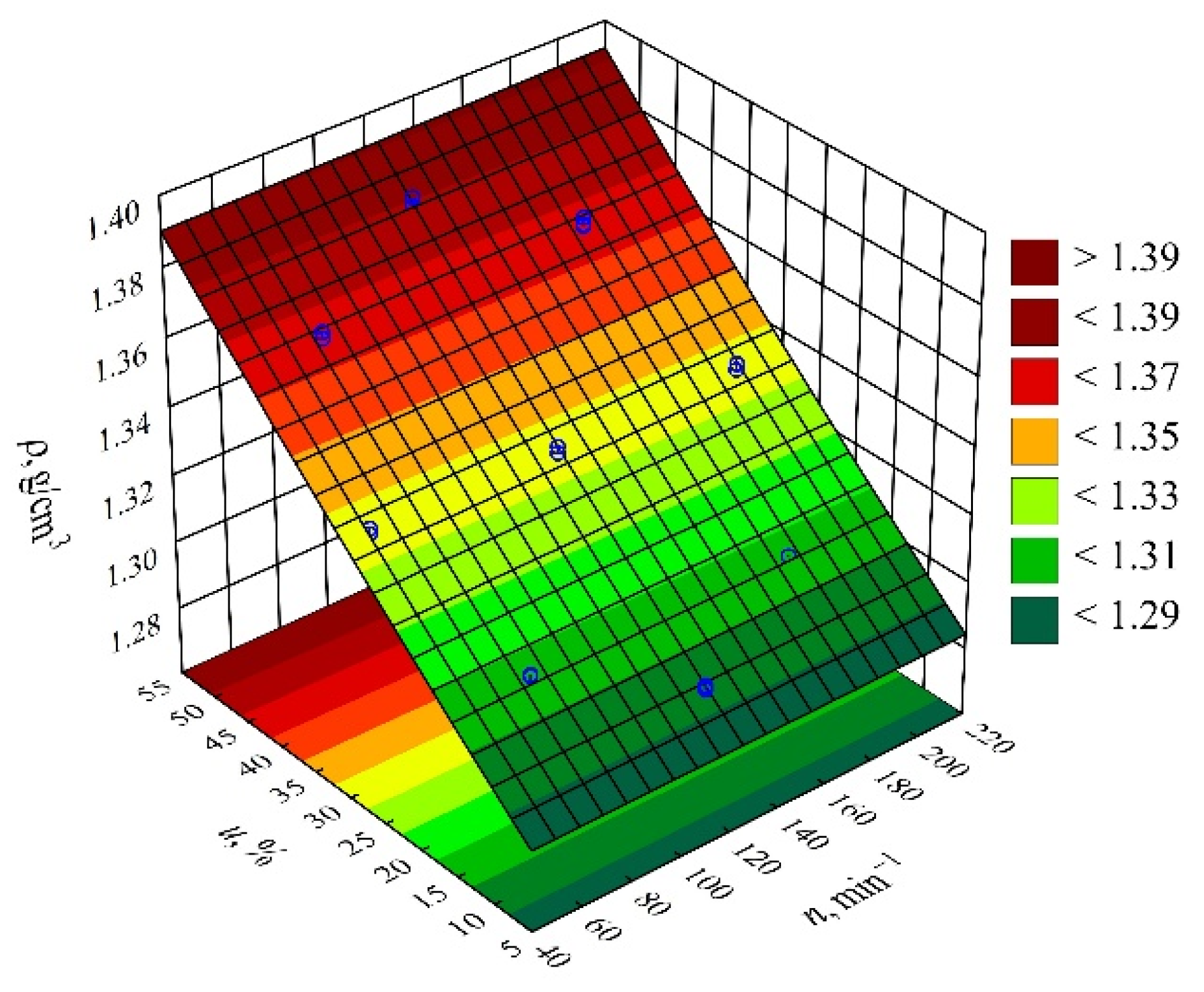 Materials 14 07049 g008