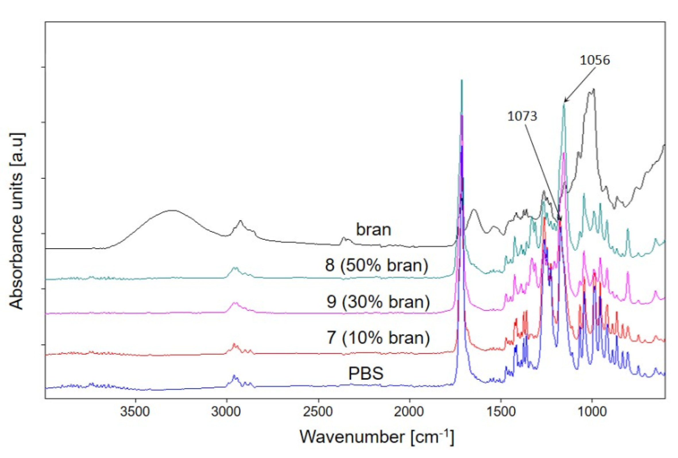 Materials 14 07049 g009