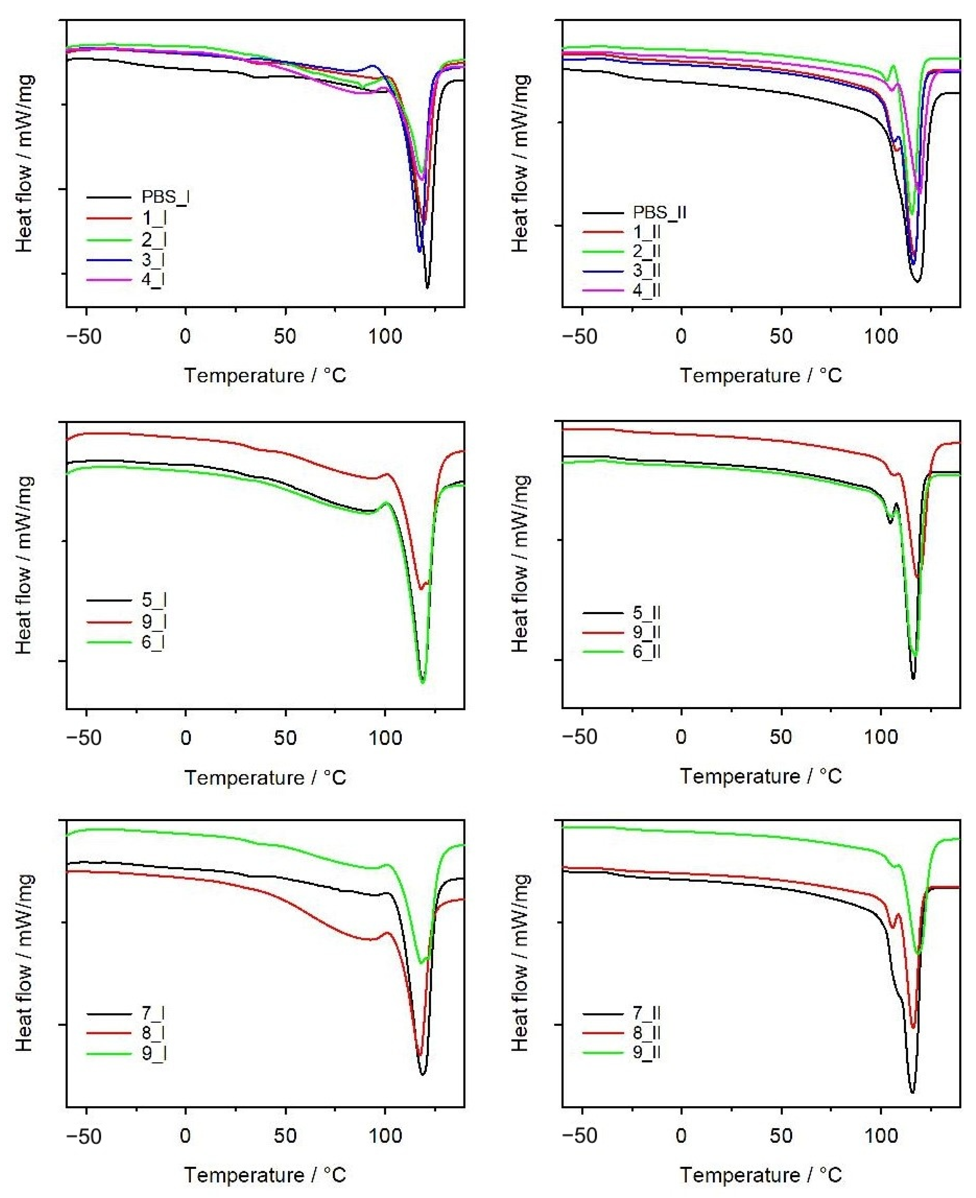 Materials 14 07049 g010