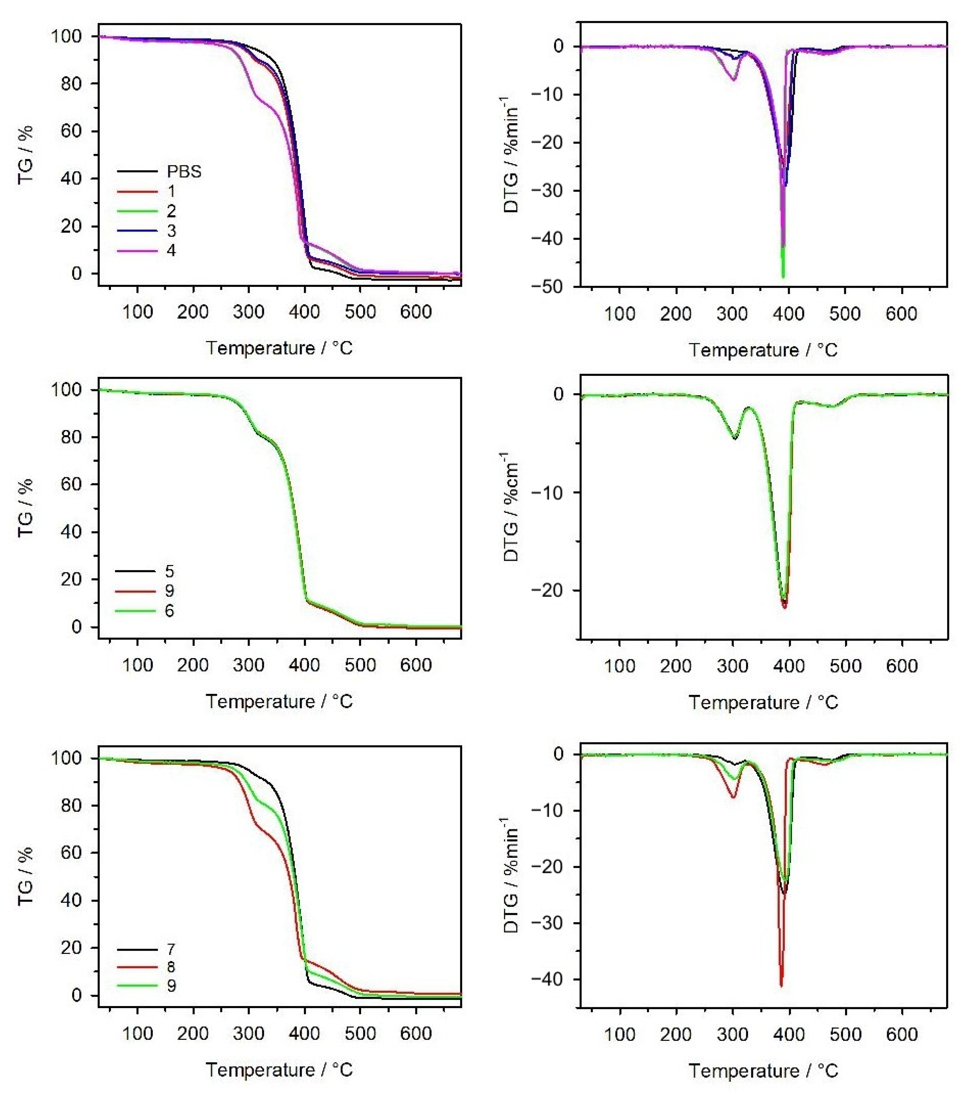 Materials 14 07049 g011