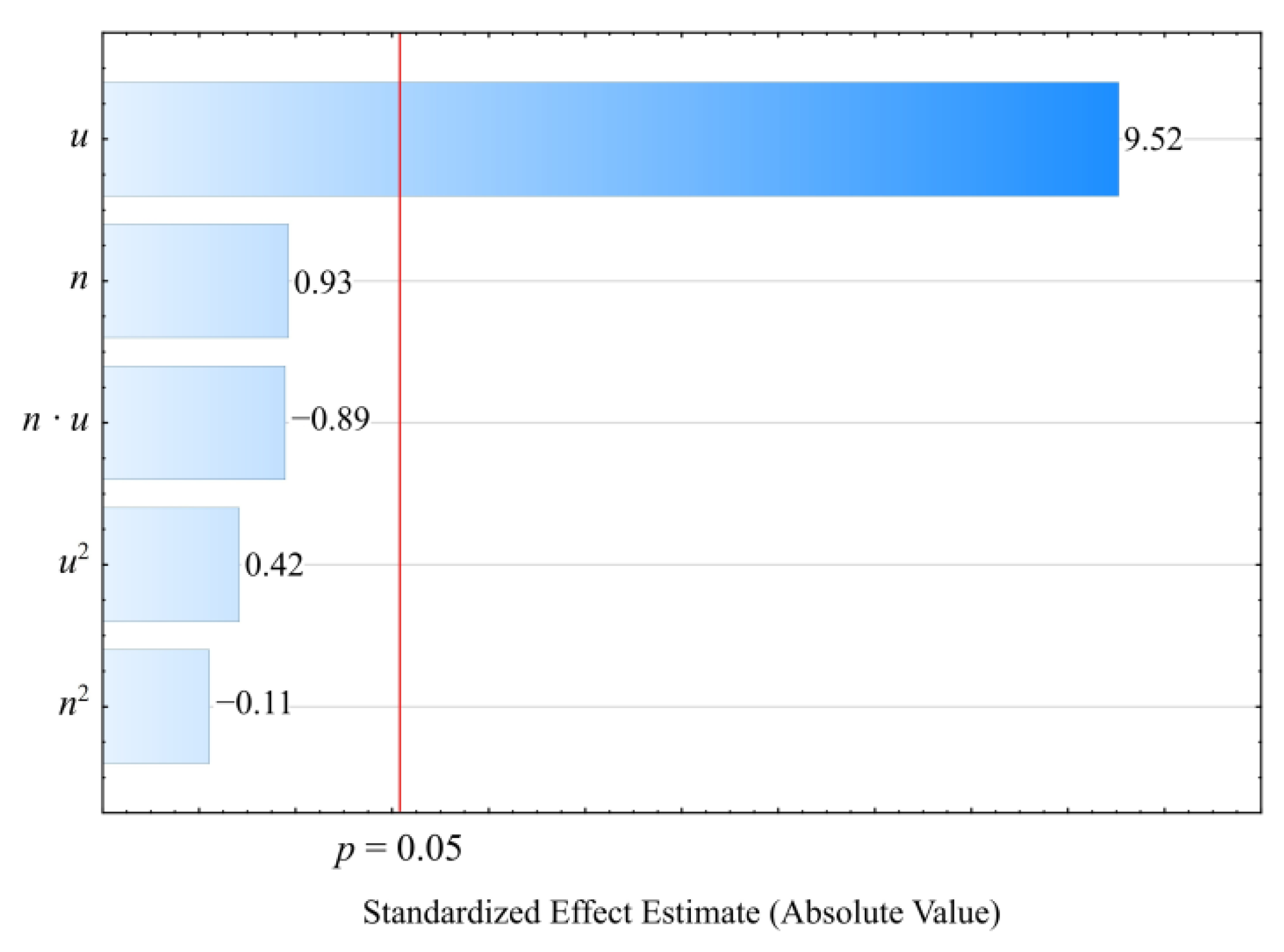 Materials 14 07049 g012
