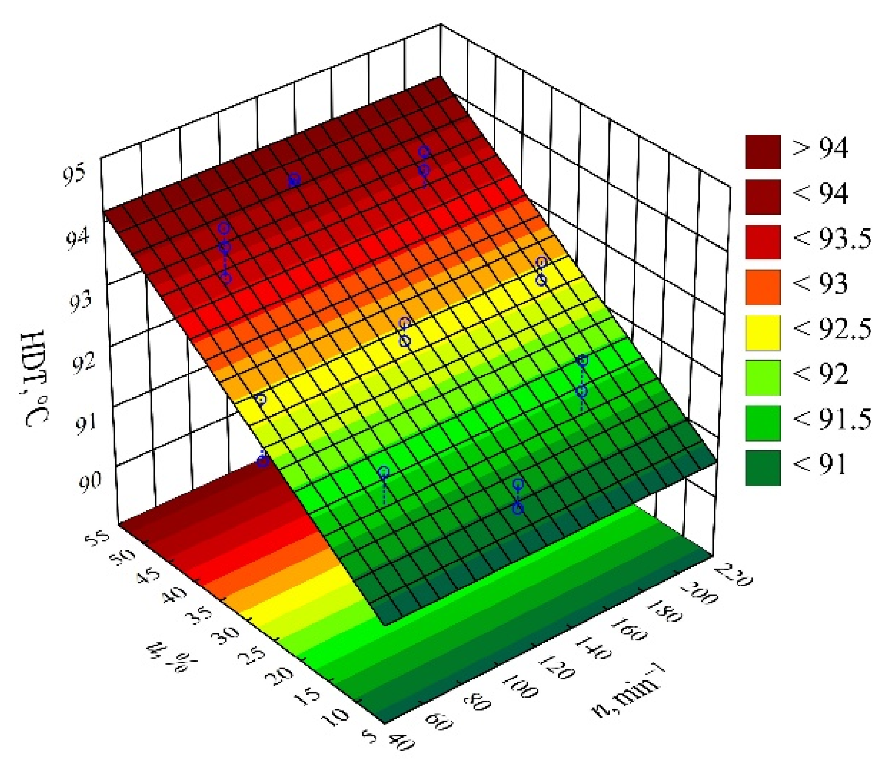 Materials 14 07049 g013