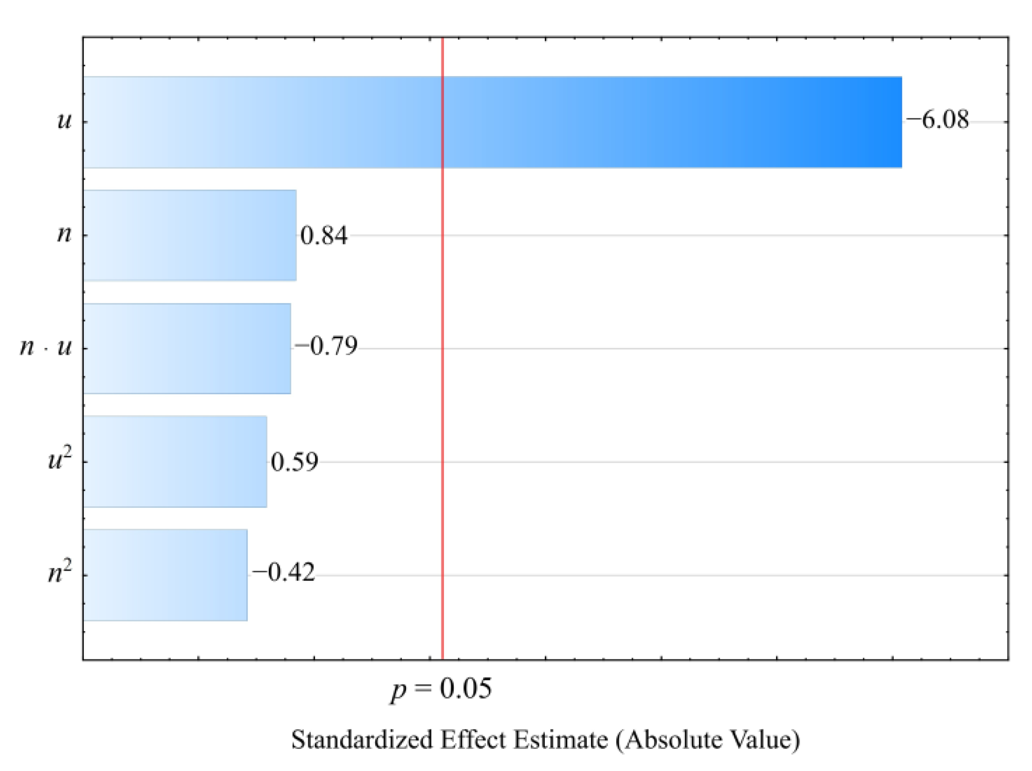 Materials 14 07049 g014