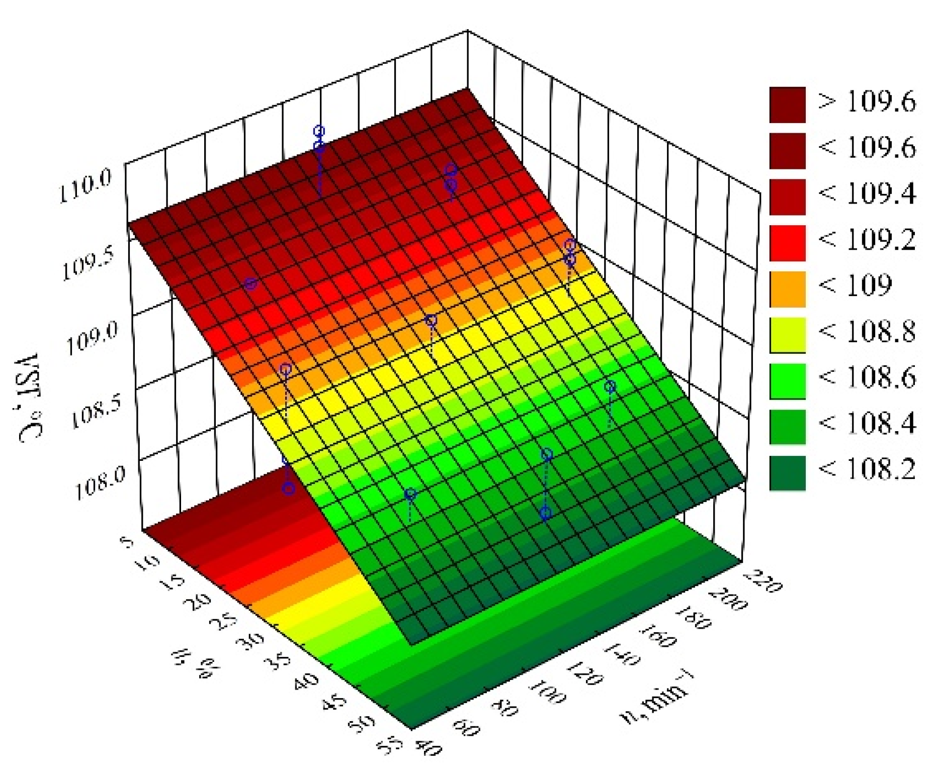 Materials 14 07049 g015