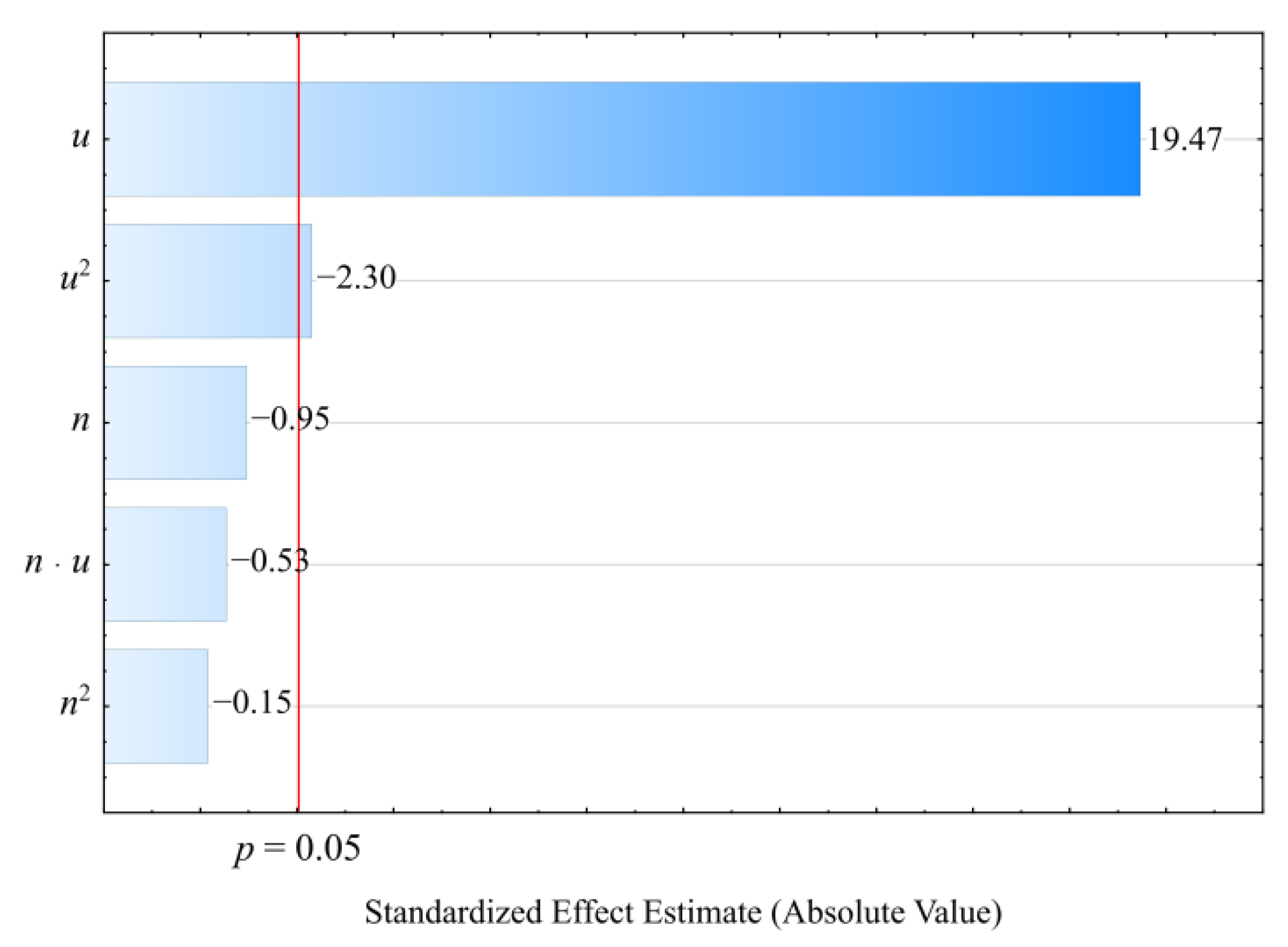 Materials 14 07049 g016