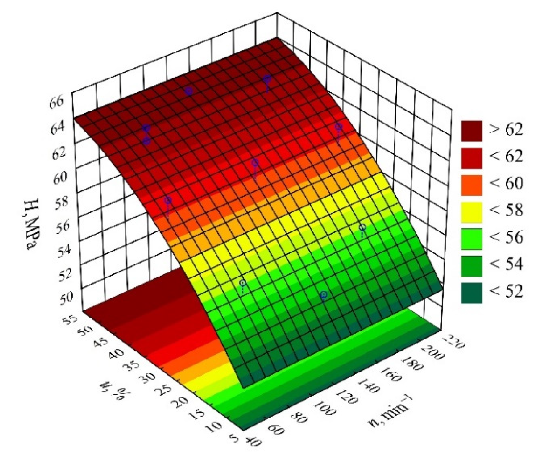 Materials 14 07049 g017