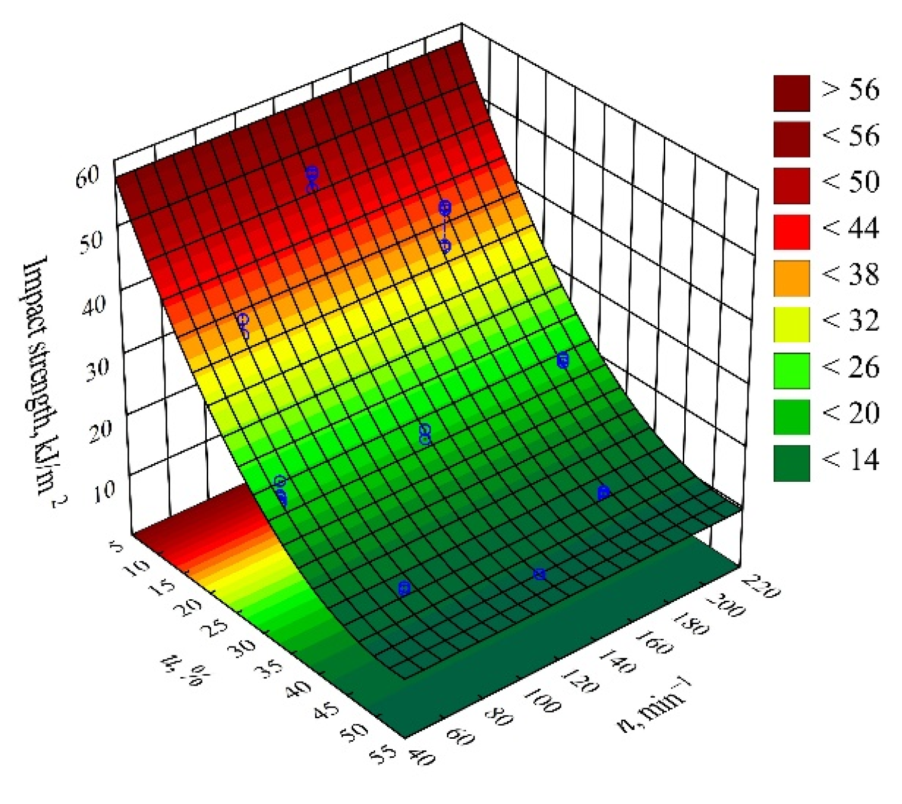 Materials 14 07049 g019