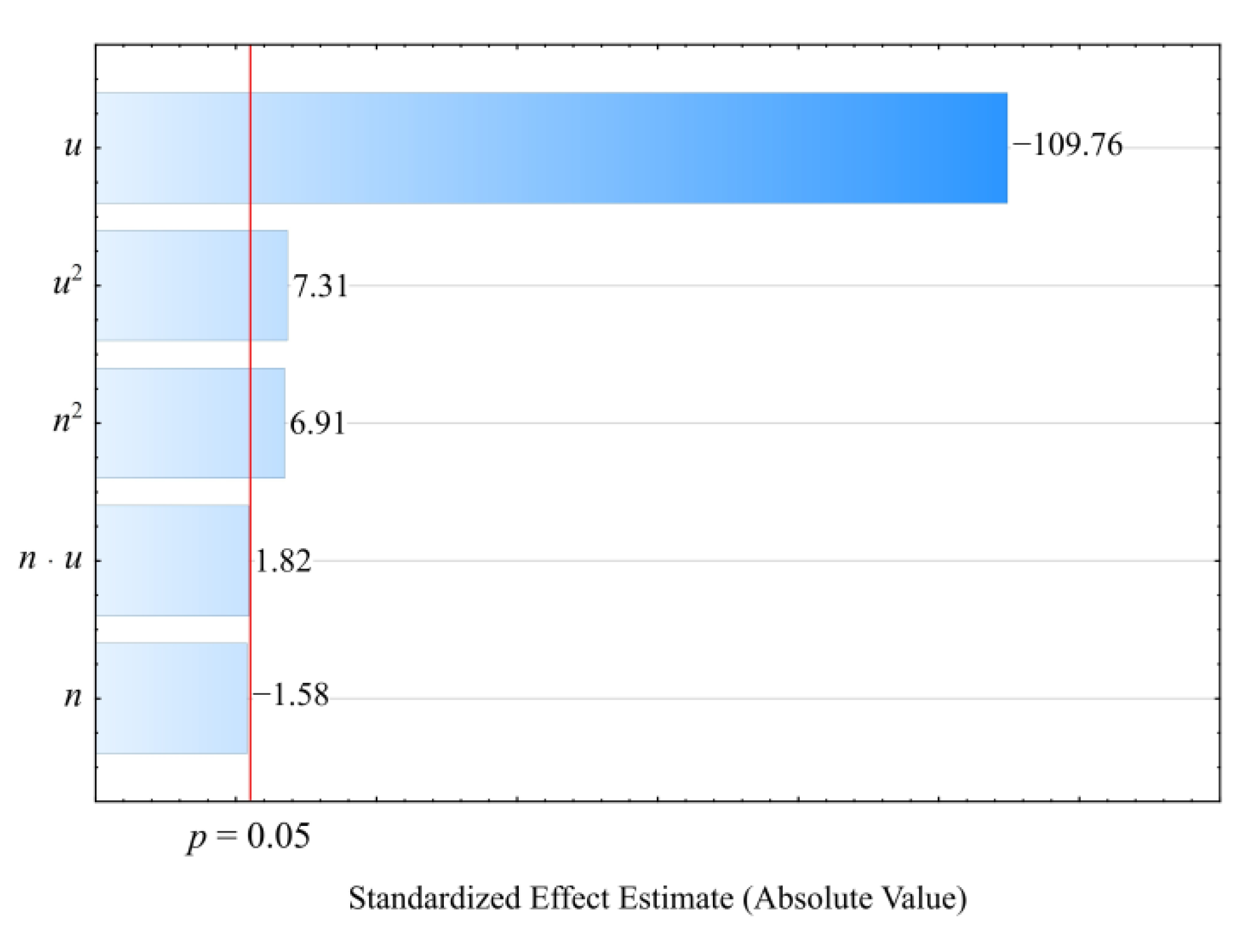 Materials 14 07049 g020