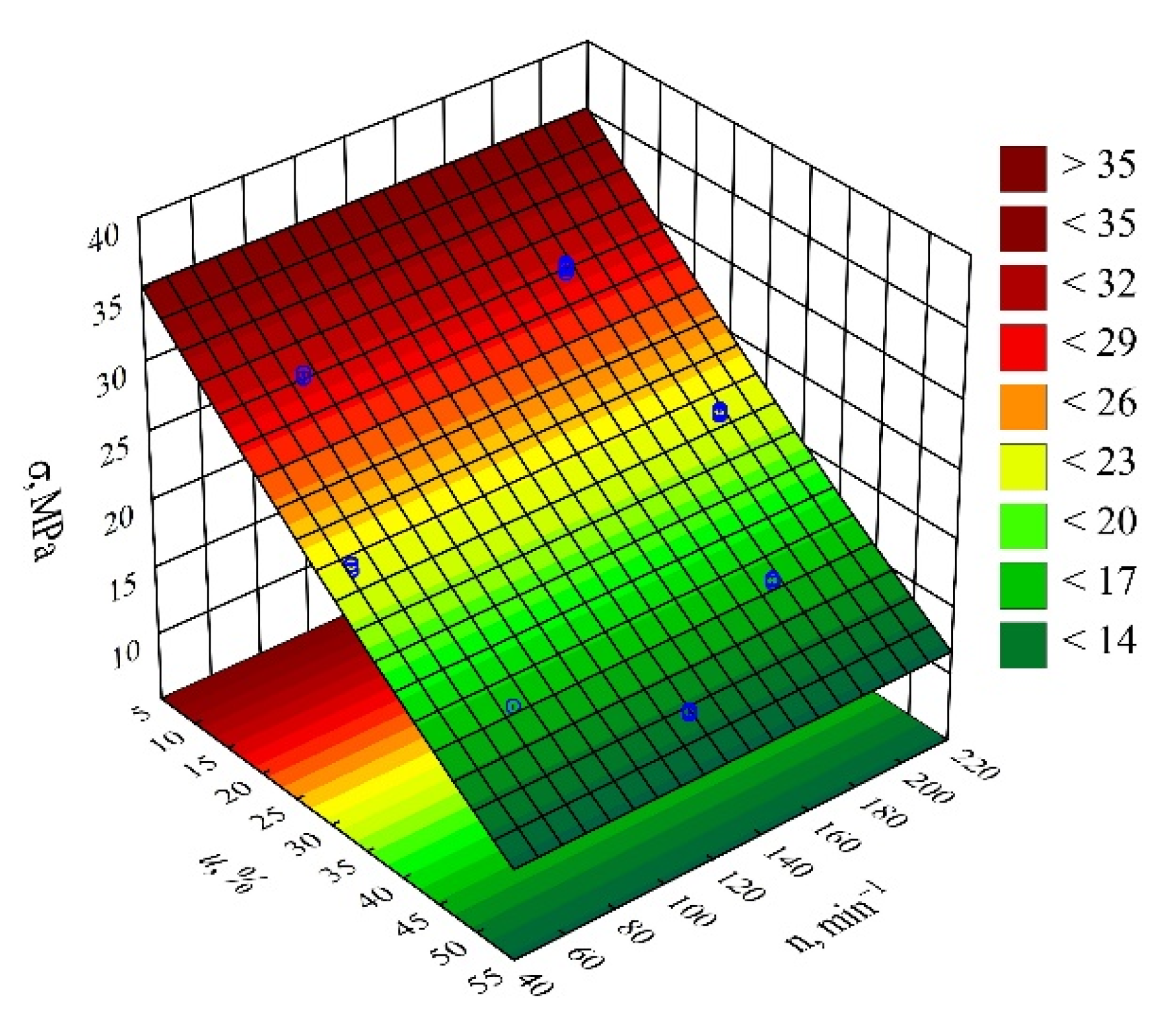 Materials 14 07049 g021