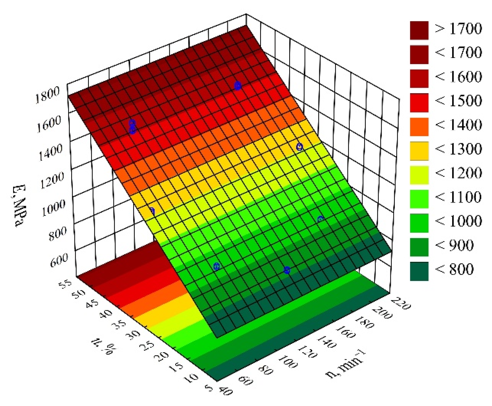 Materials 14 07049 g023