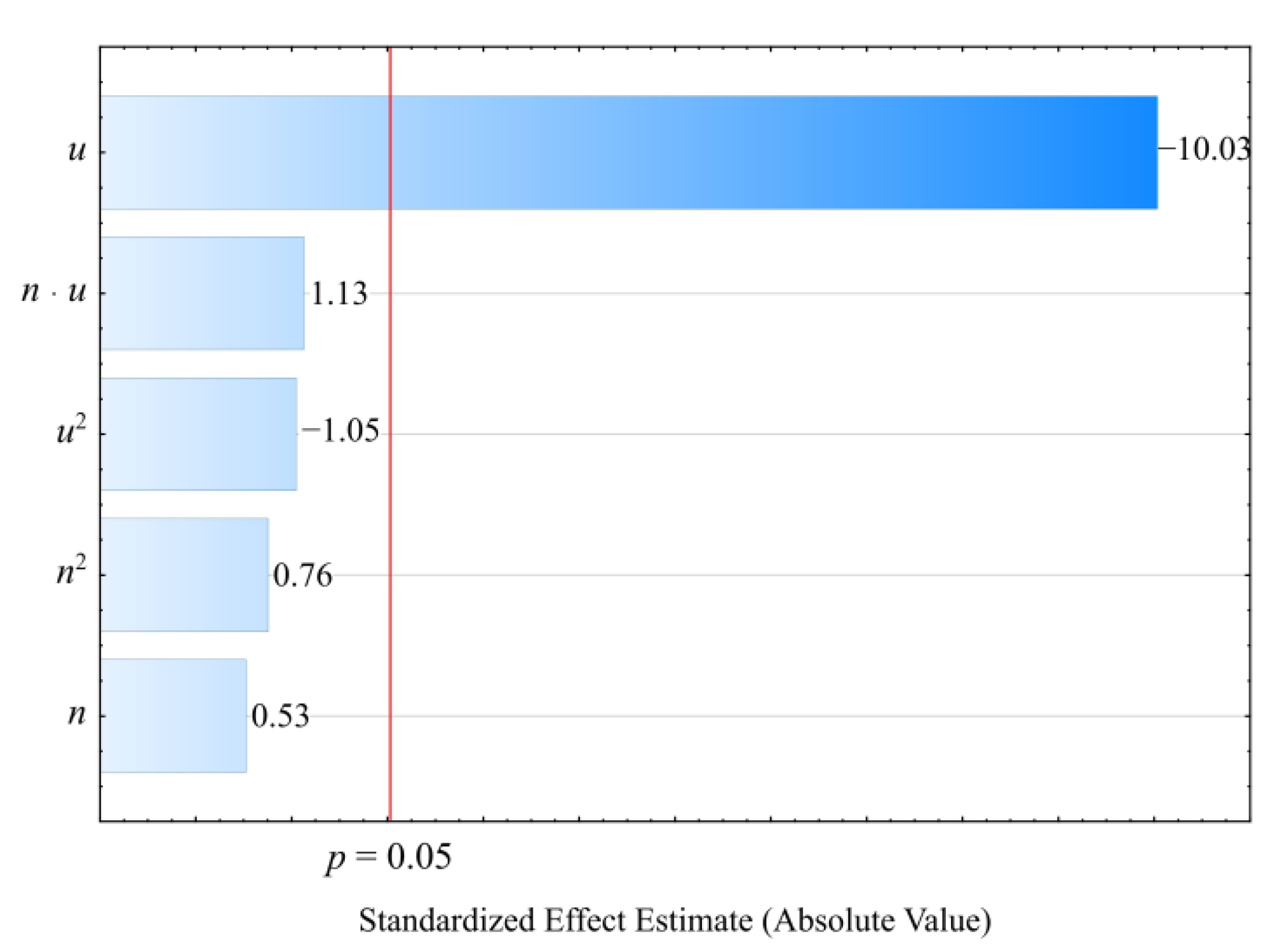 Materials 14 07049 g024