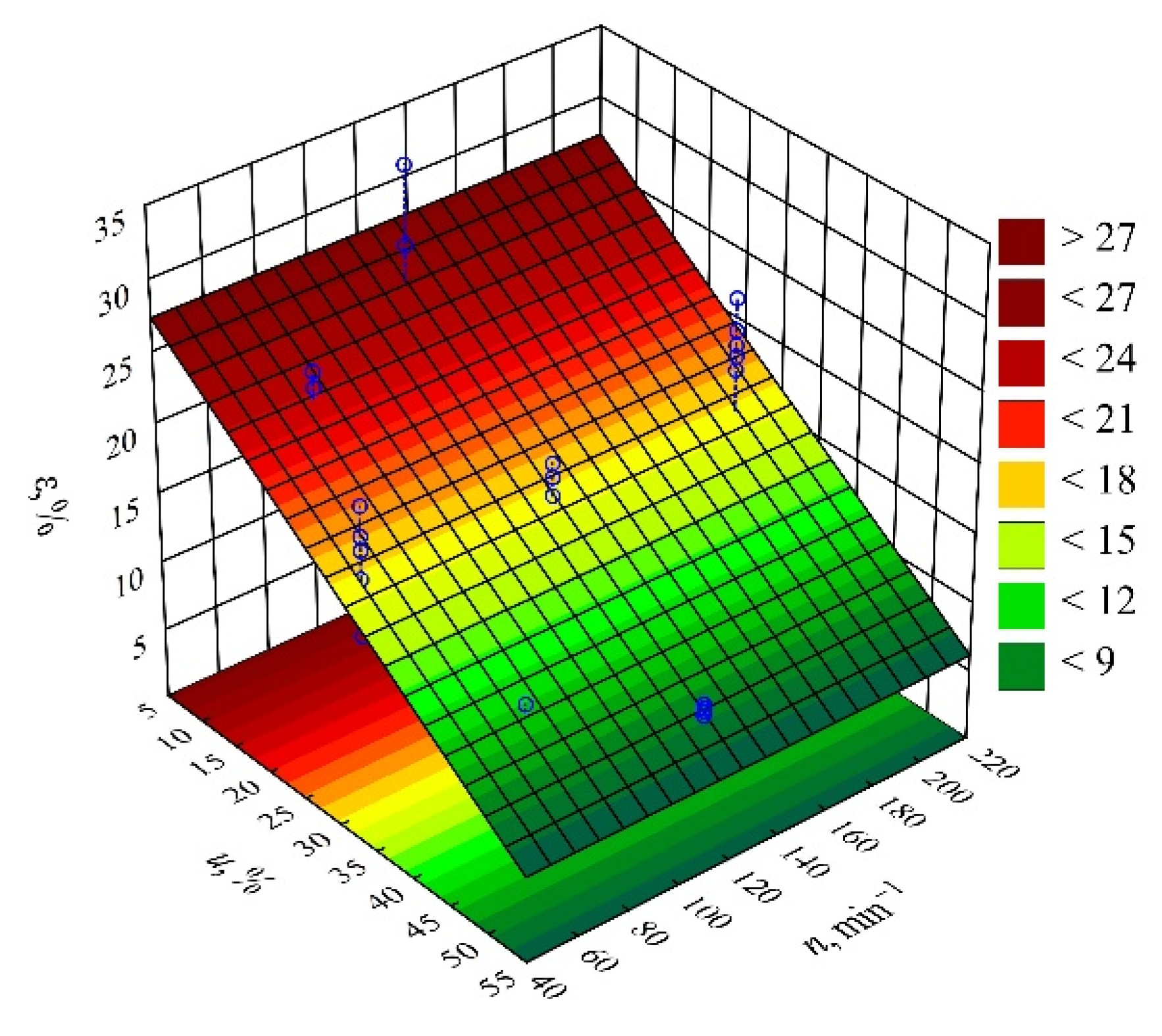 Materials 14 07049 g025