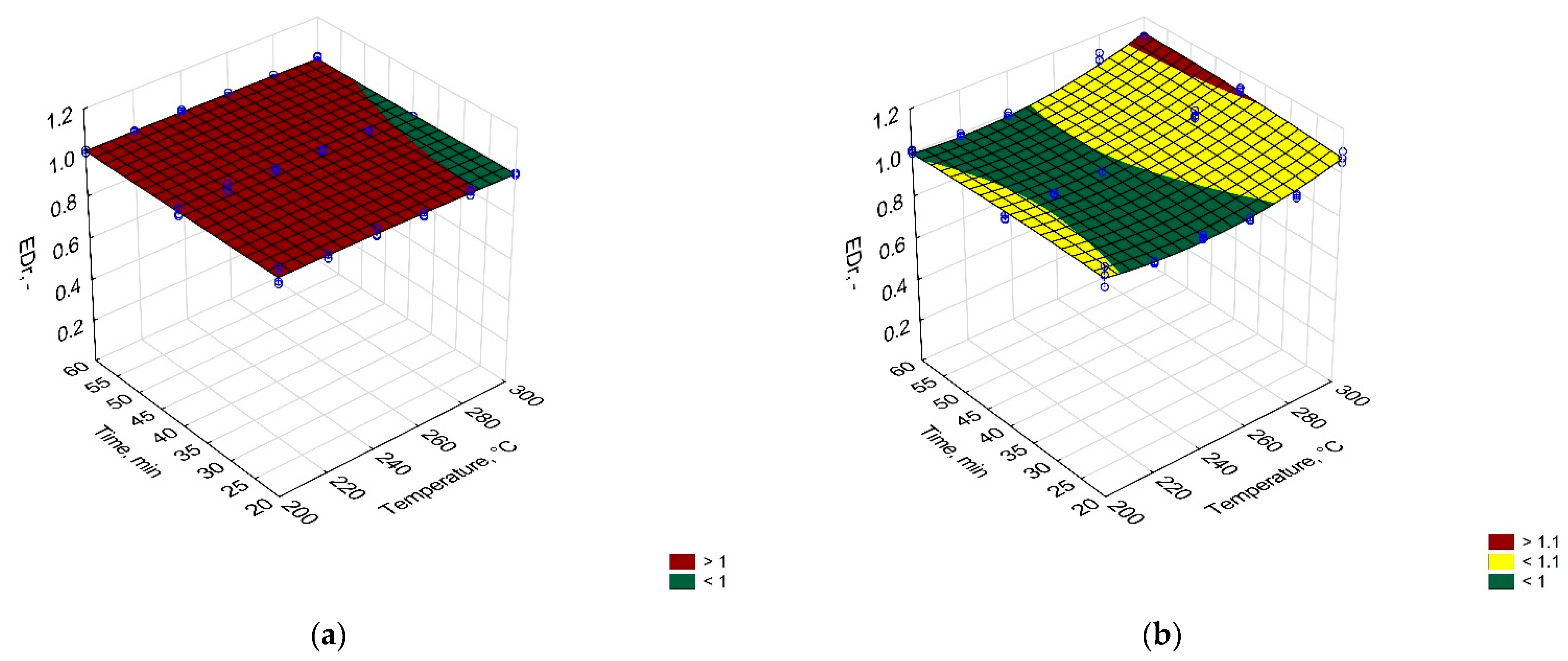 Materials 14 07051 g003