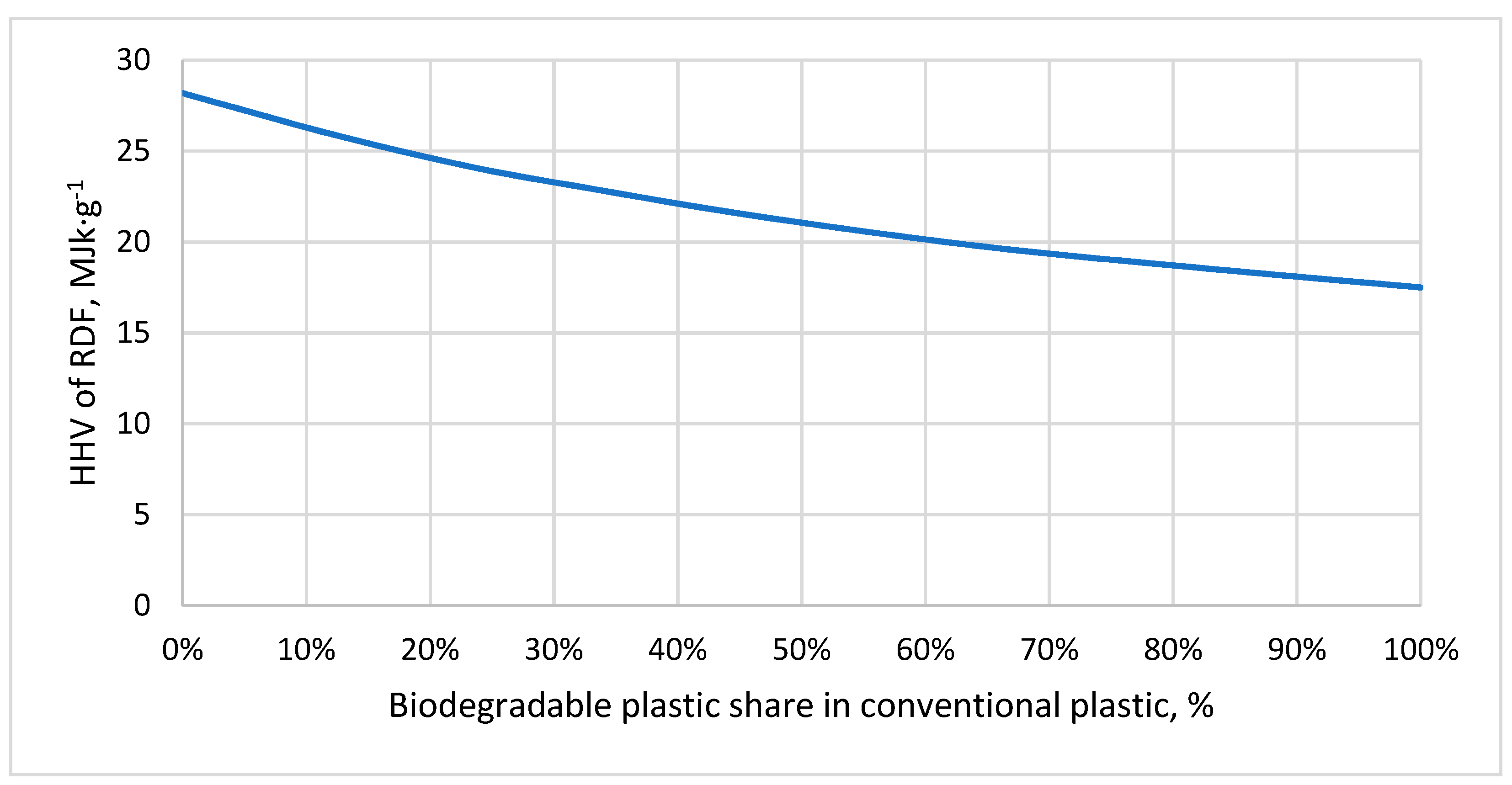 Materials 14 07051 g0a1