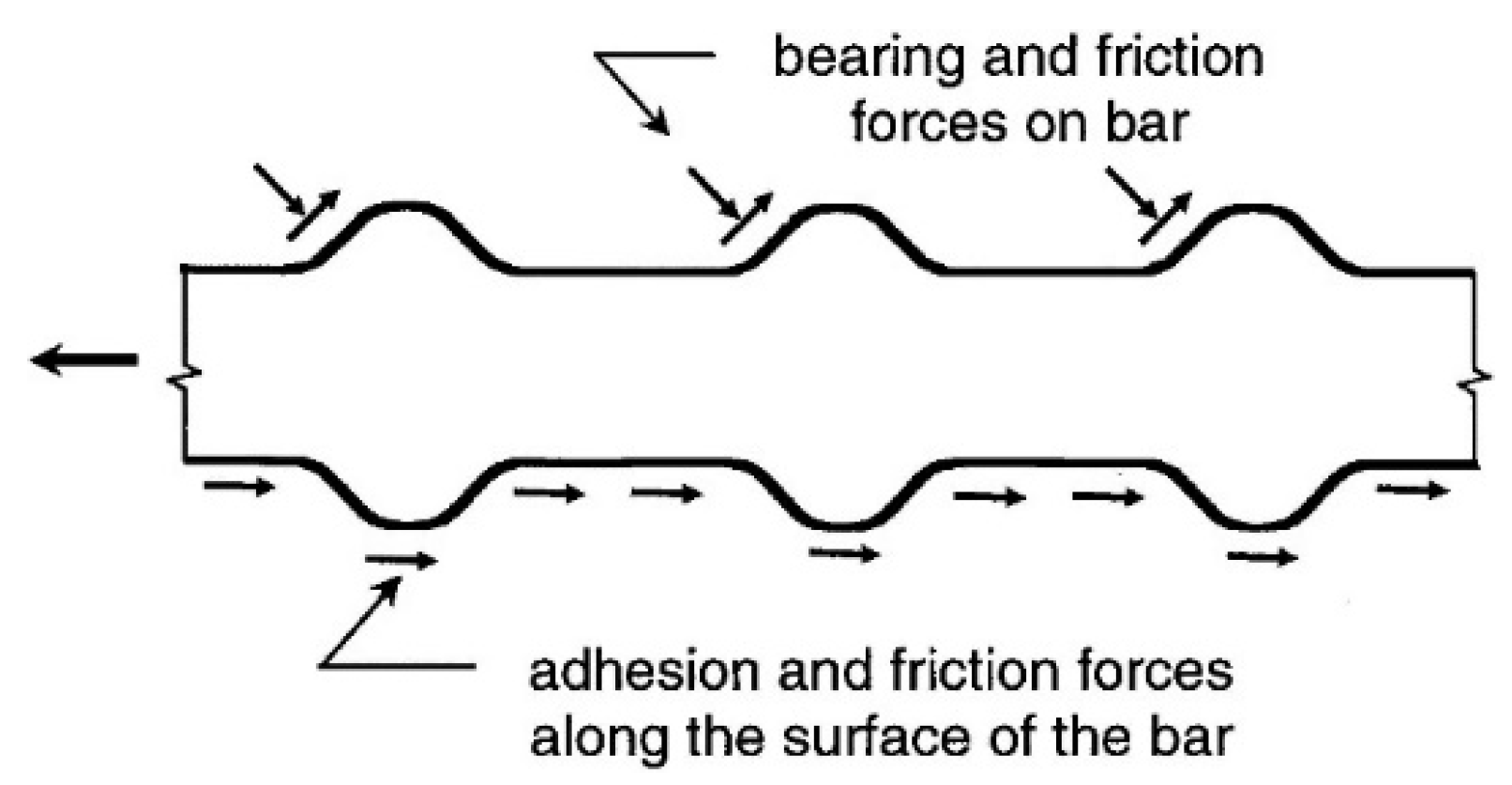 Materials 14 07054 g001