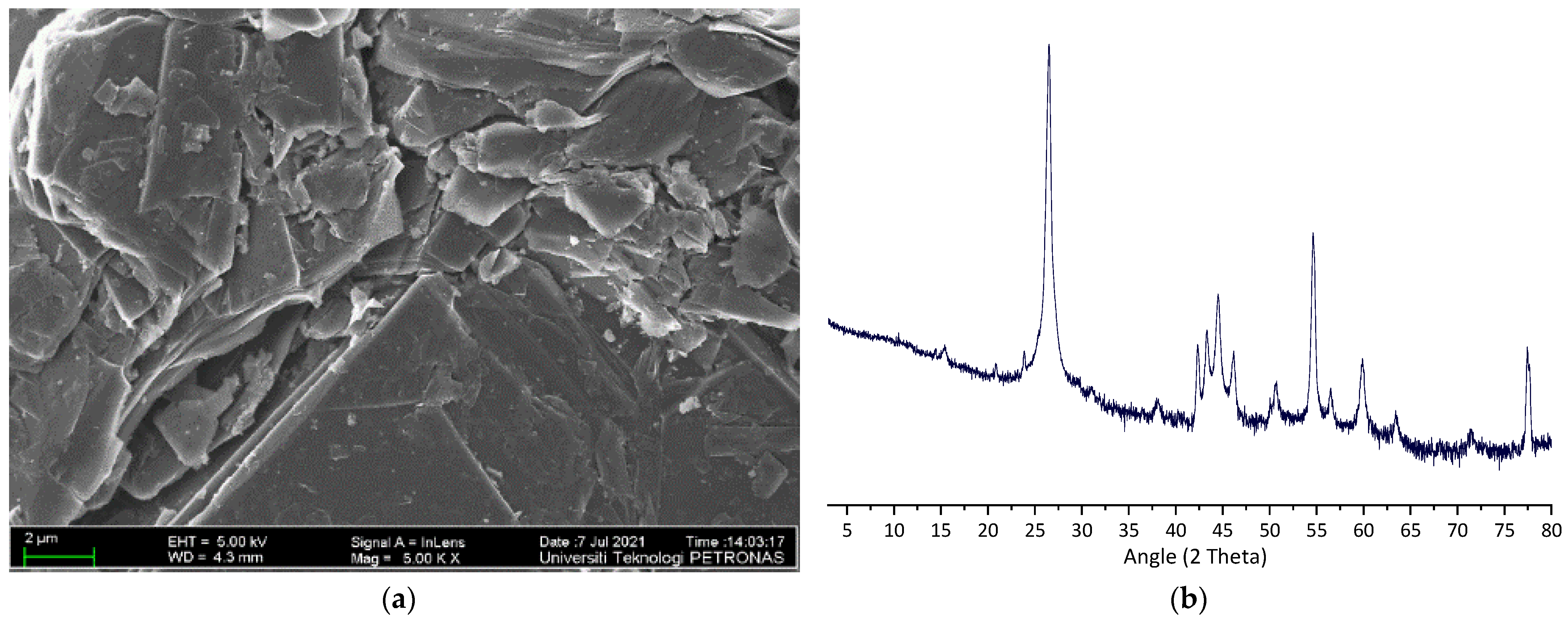 Materials 14 07054 g003a