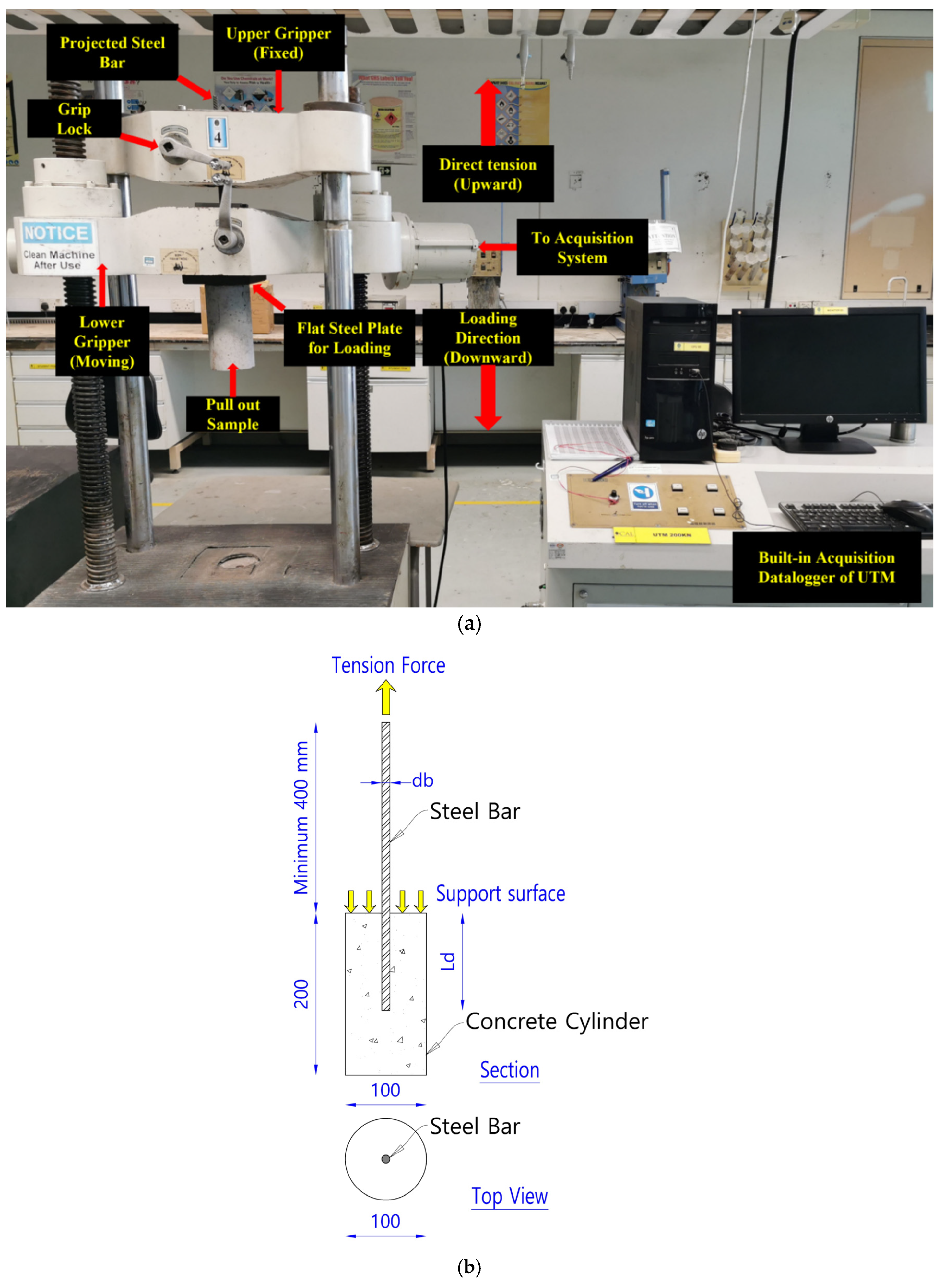 Materials 14 07054 g006