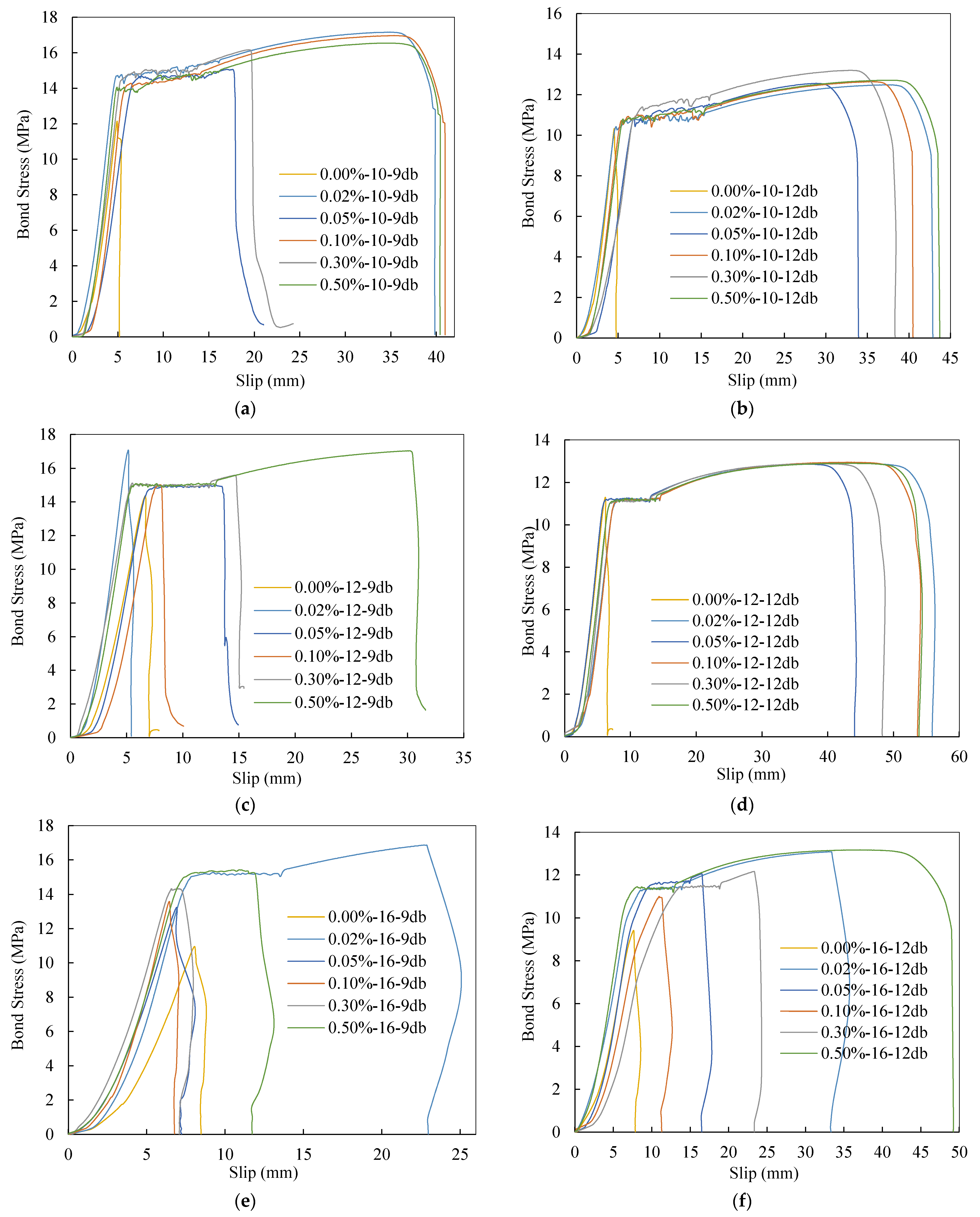 Materials 14 07054 g009